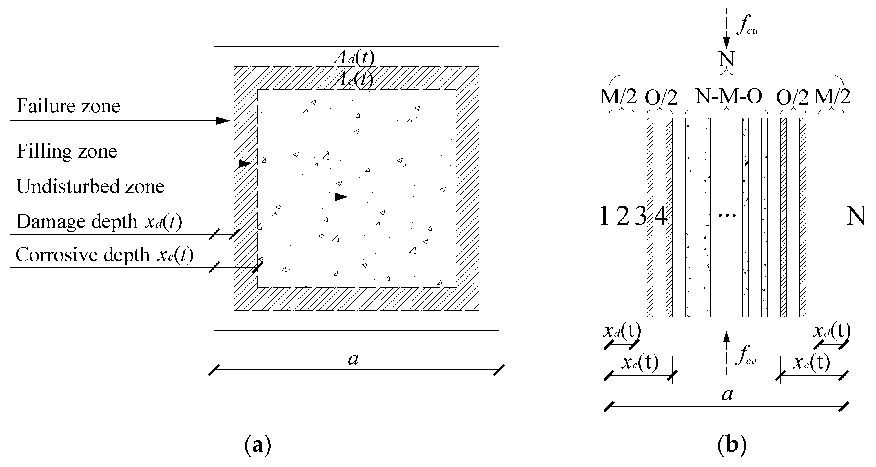 Materials 15 04663 g007