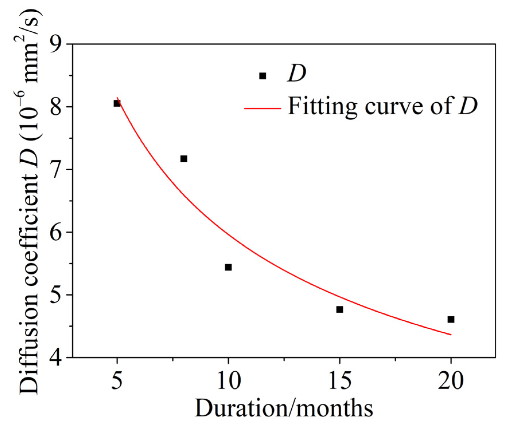 Materials 15 04663 g012