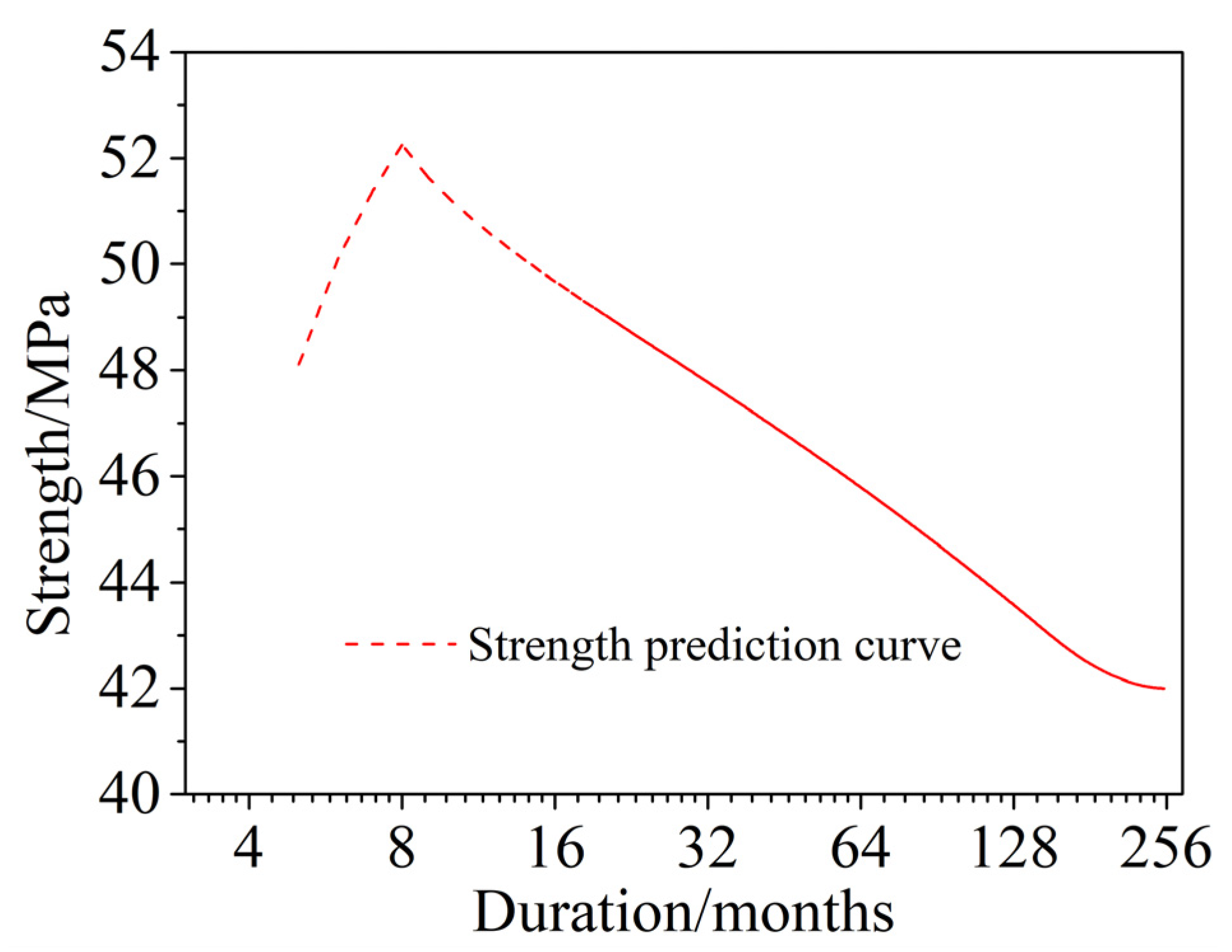 Materials 15 04663 g014