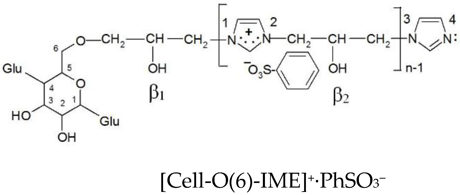 Materials 15 04664 g014