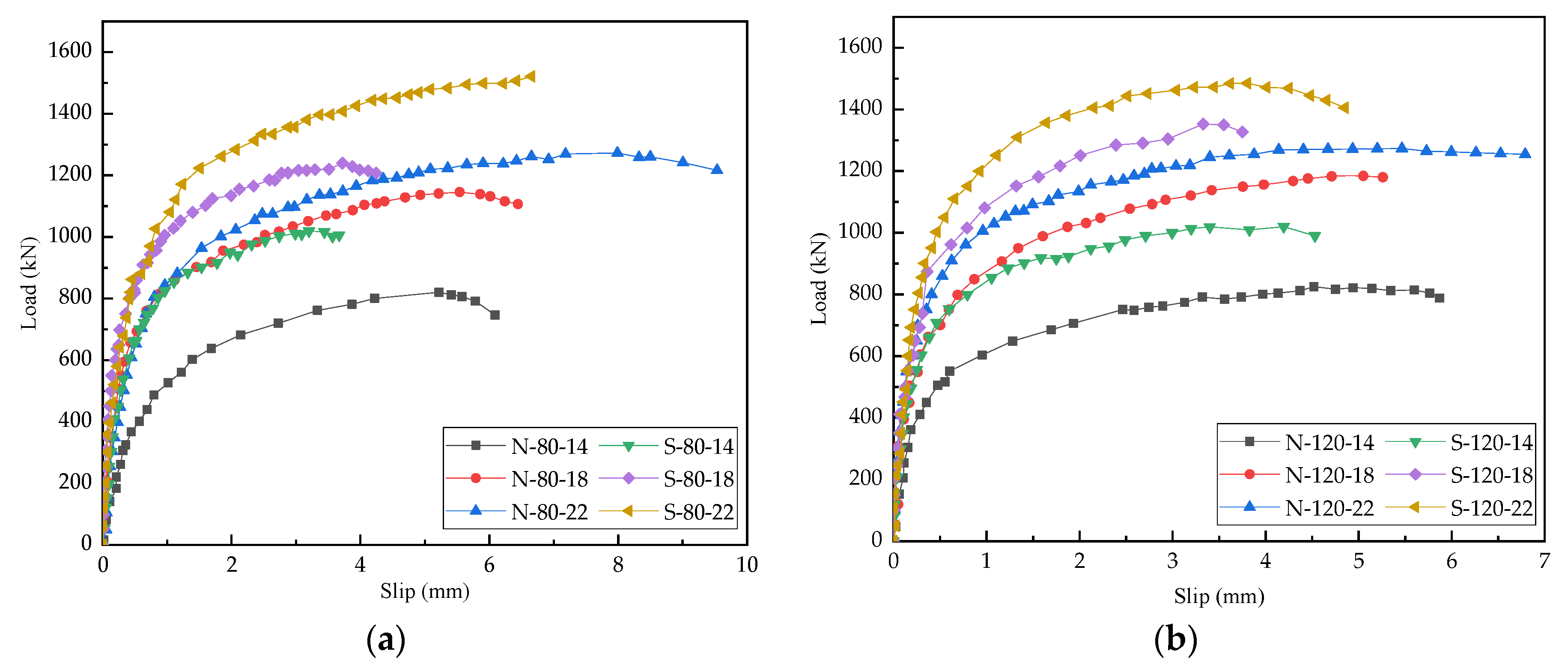 Materials 15 04665 g006