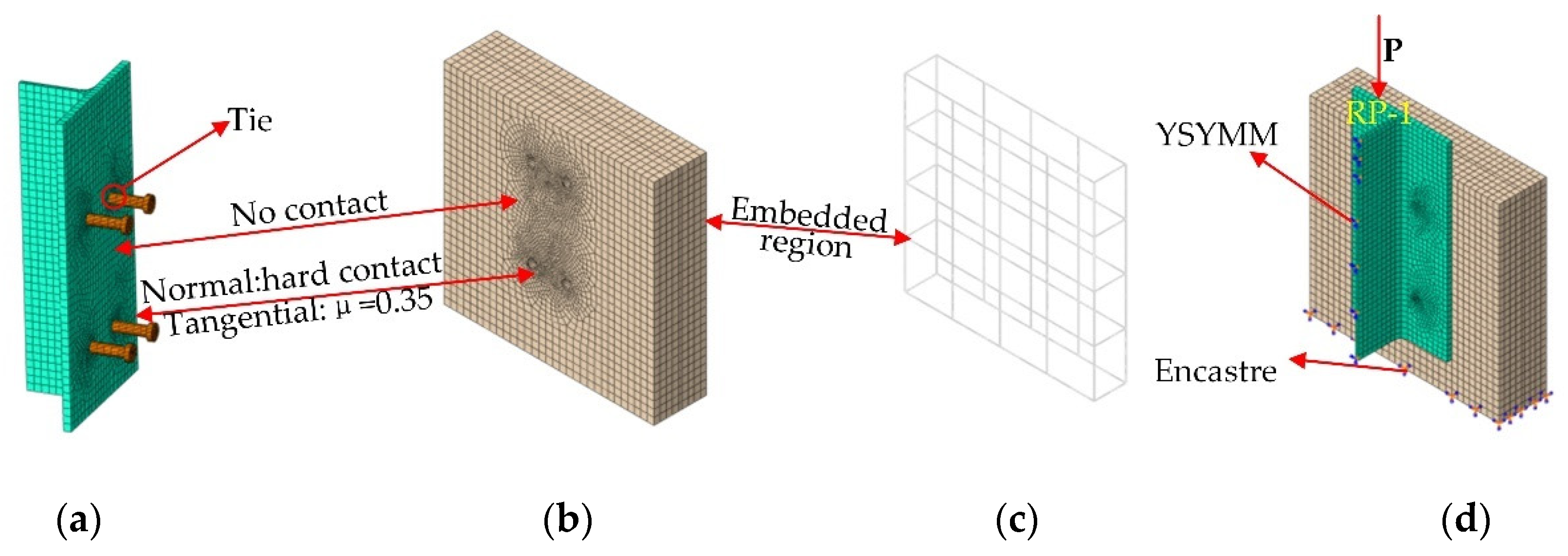 Materials 15 04665 g008