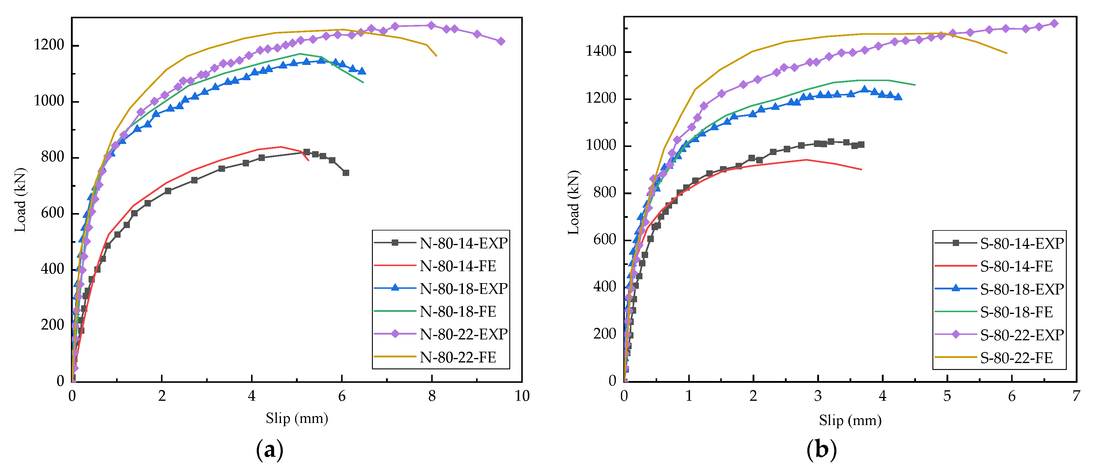 Materials 15 04665 g009