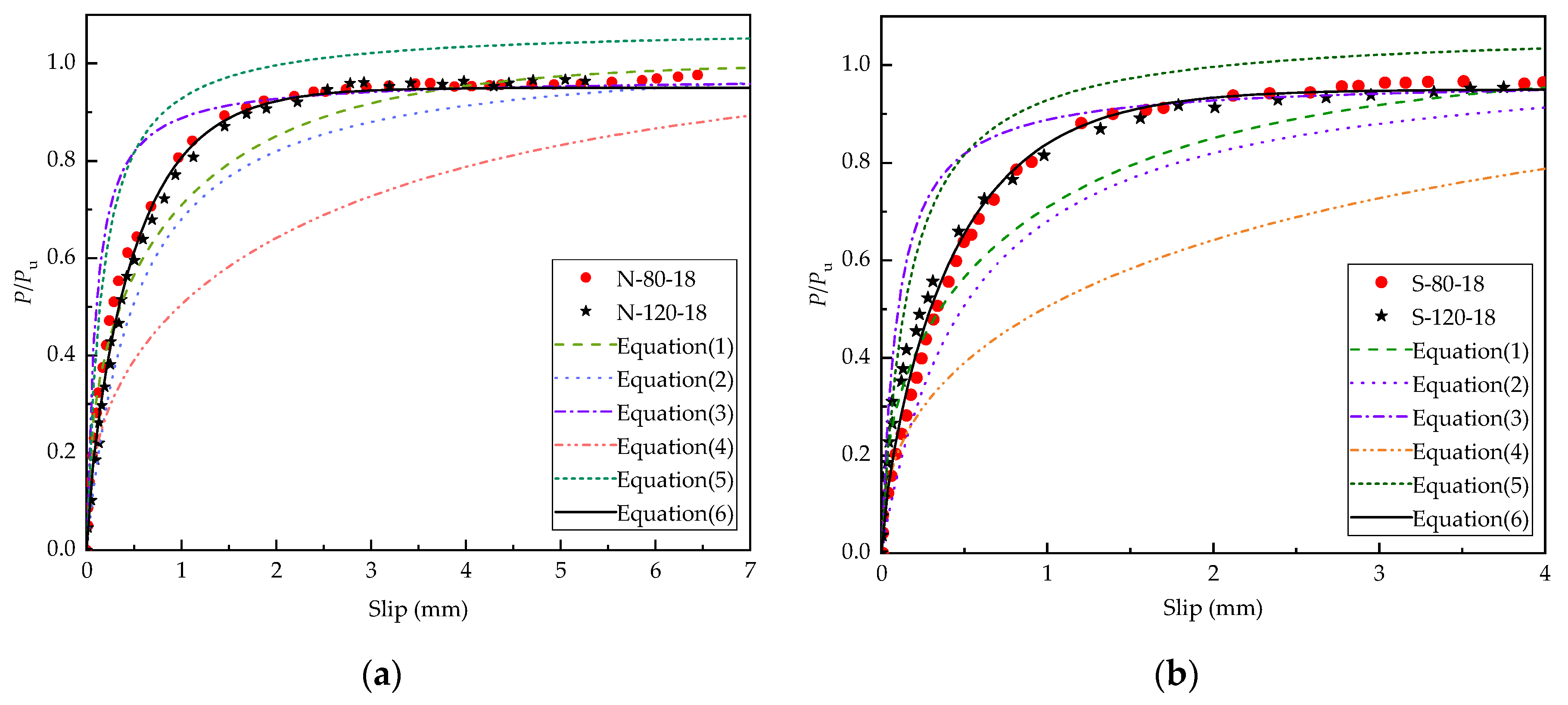 Materials 15 04665 g012