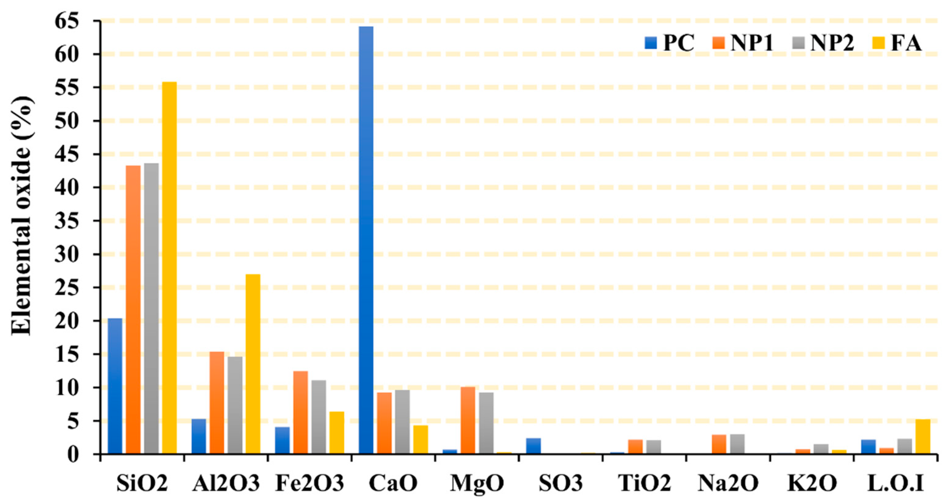 Materials 15 04666 g002