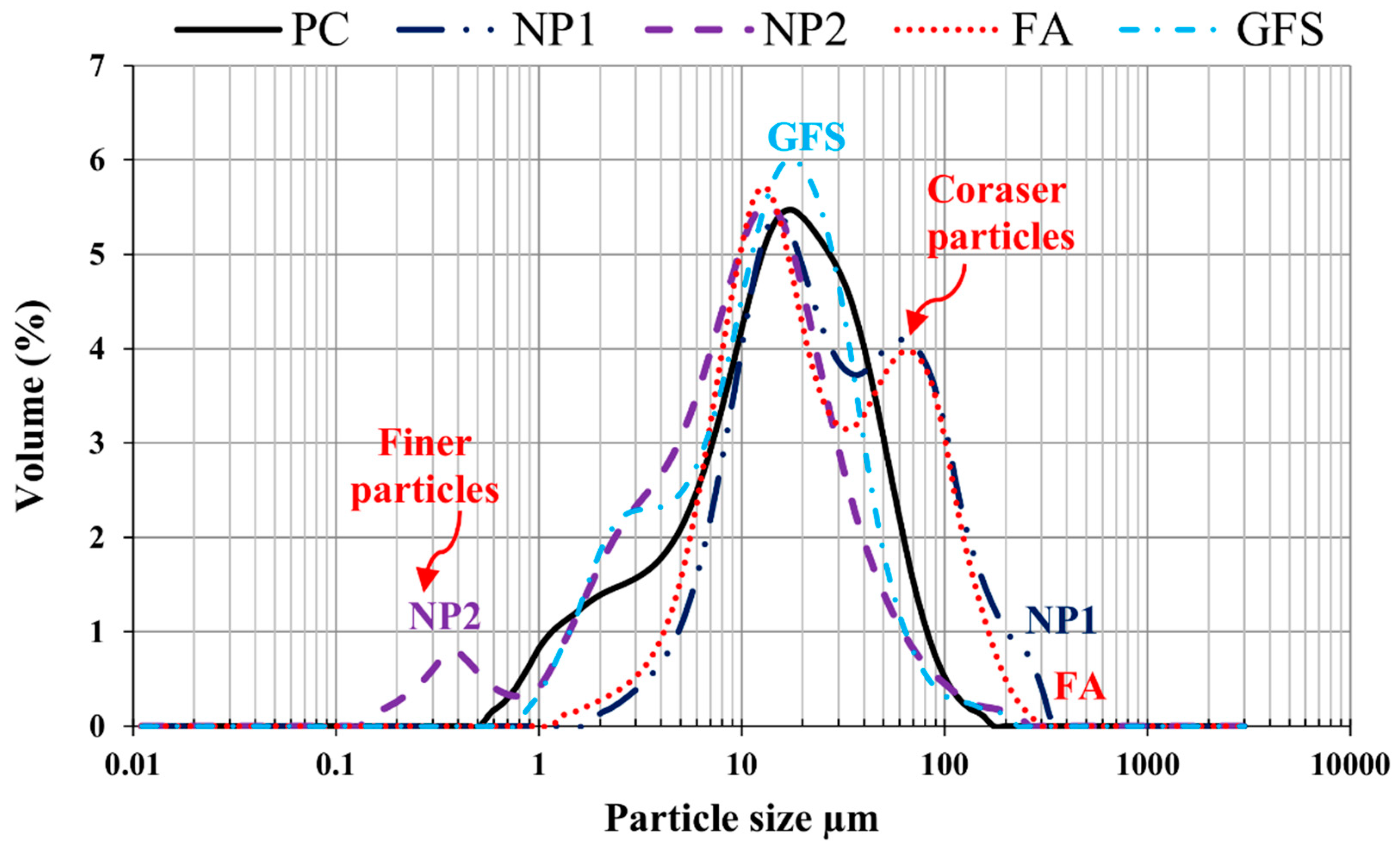 Materials 15 04666 g004
