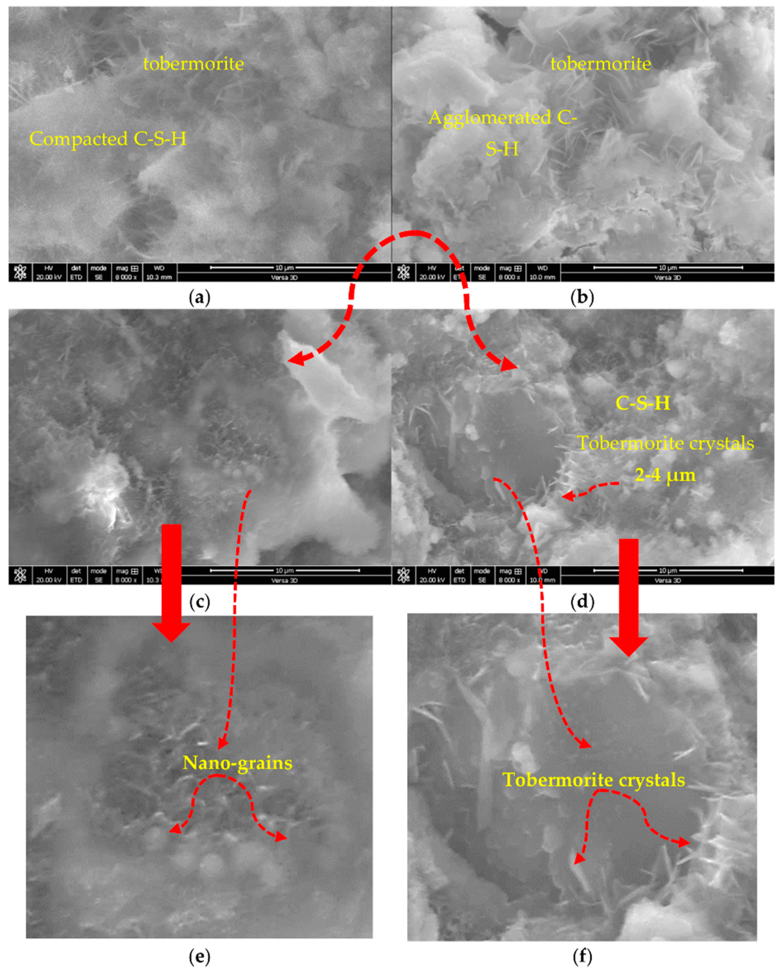 Materials 15 04666 g010