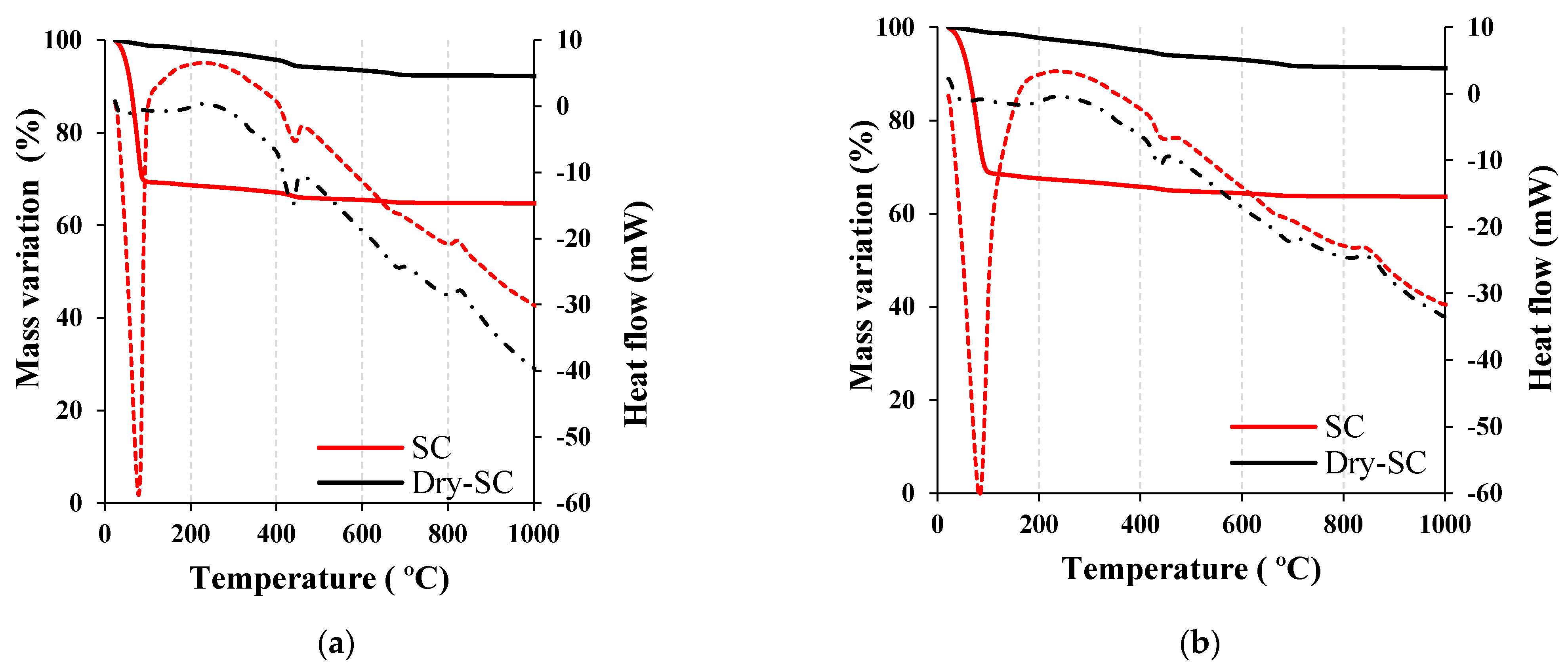 Materials 15 04666 g012