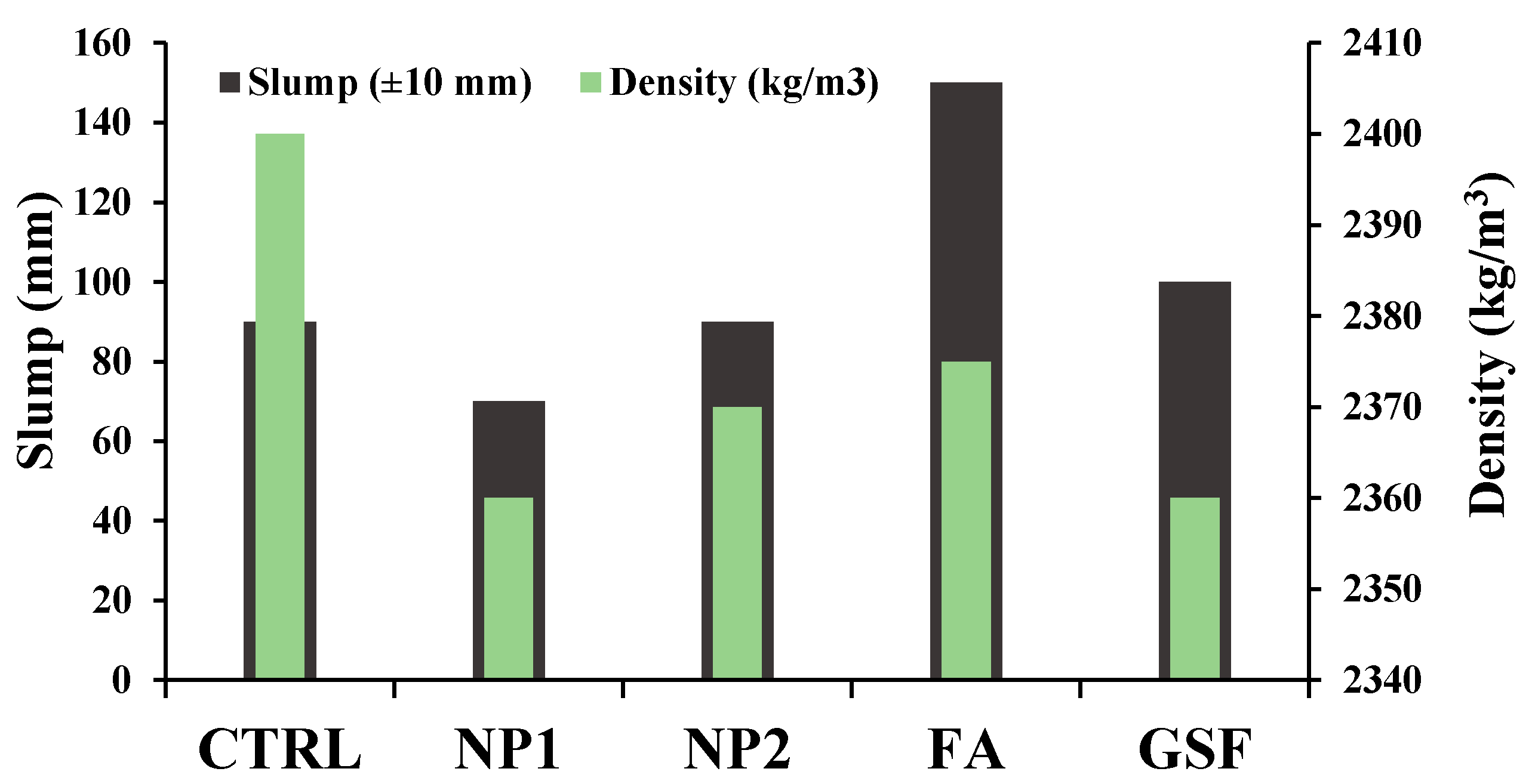 Materials 15 04666 g015