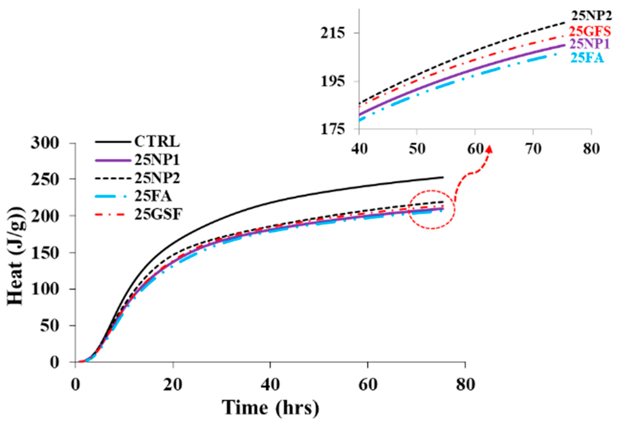 Materials 15 04666 g019