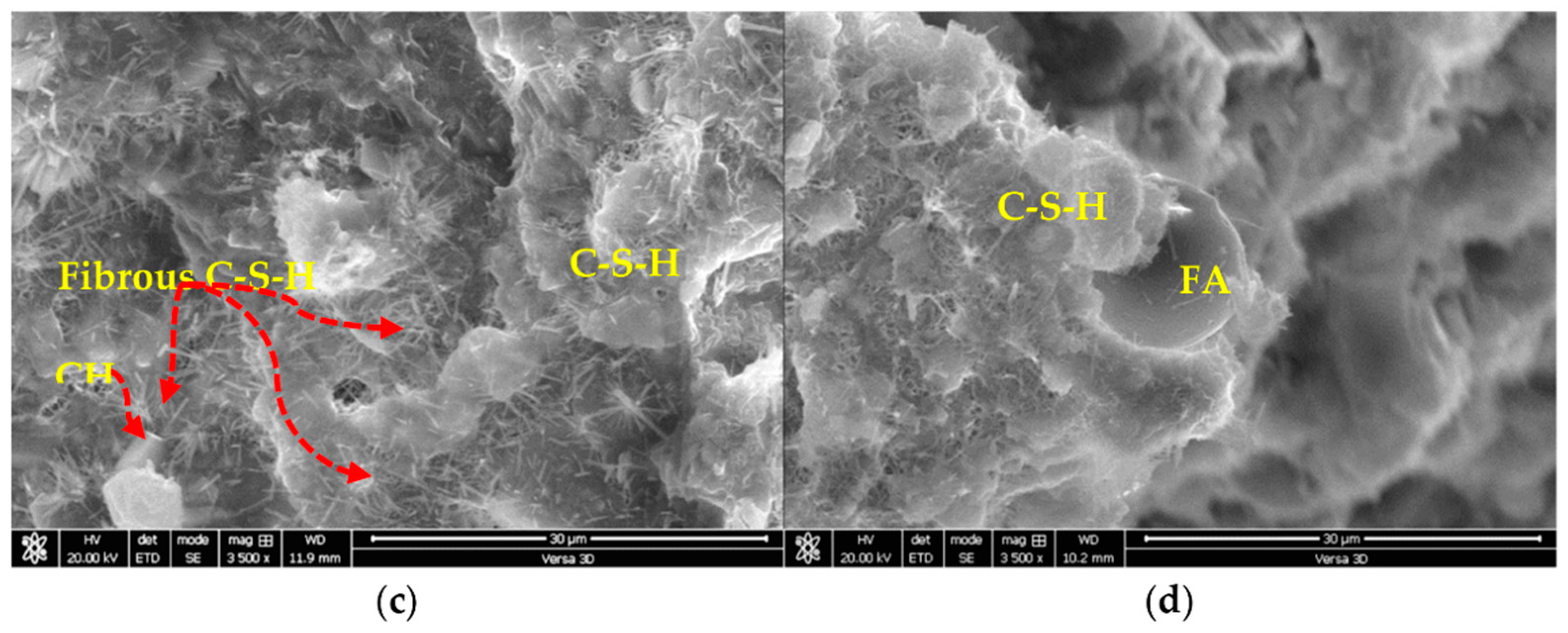 Materials 15 04666 g020b