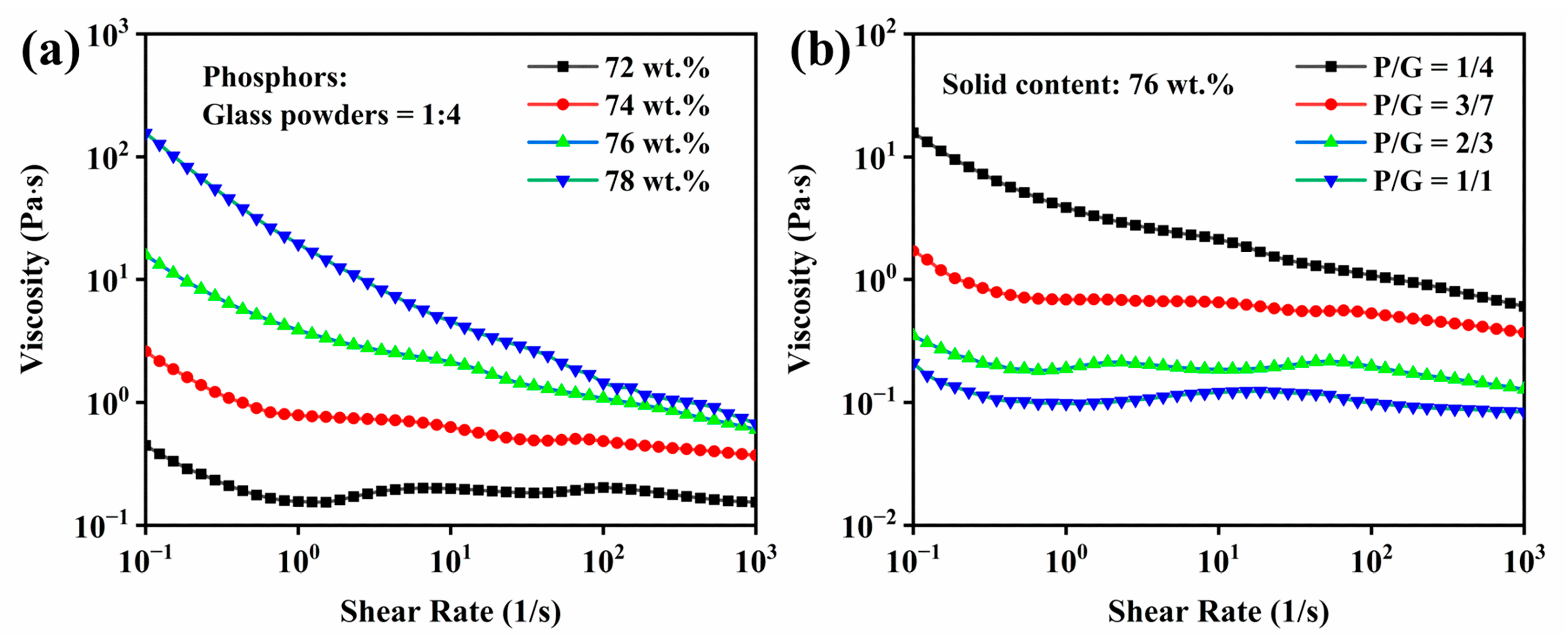 Materials 15 04667 g003