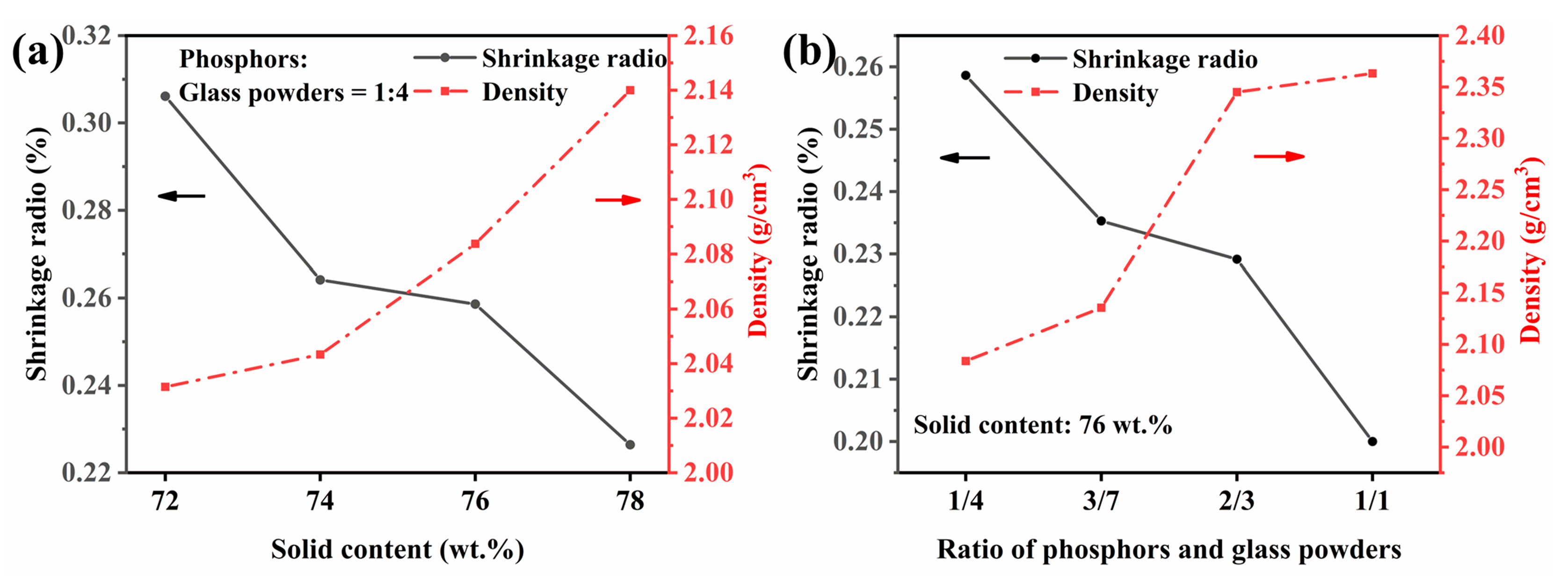 Materials 15 04667 g004