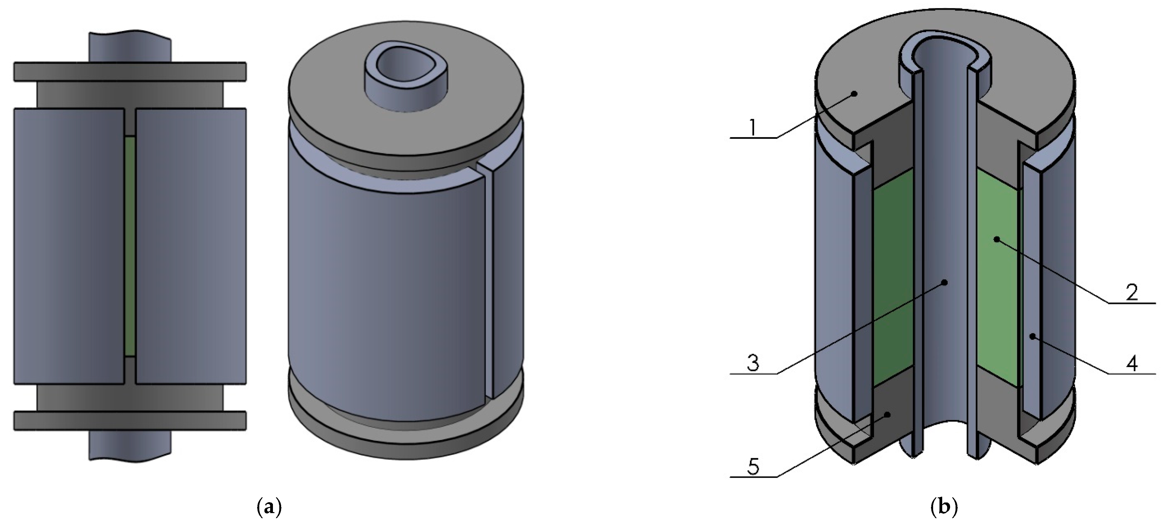 Materials Free FullText Efficient Model of the Interaction of