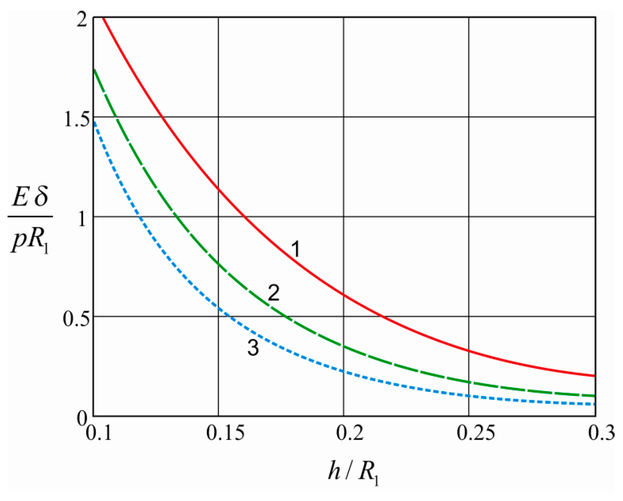 Materials 15 04671 g003 Materials 15 04671 g003