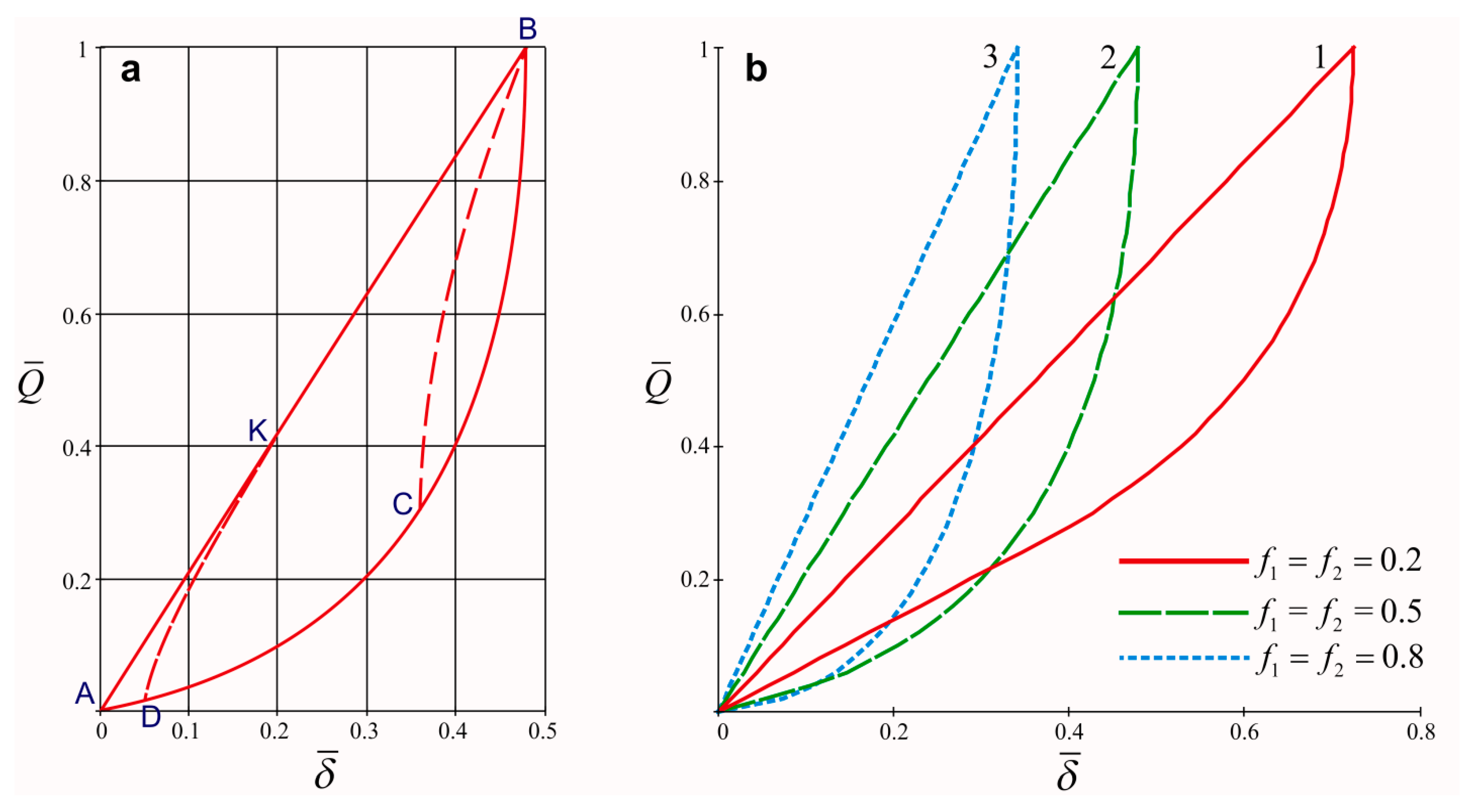 Materials 15 04671 g005 Materials 15 04671 g005