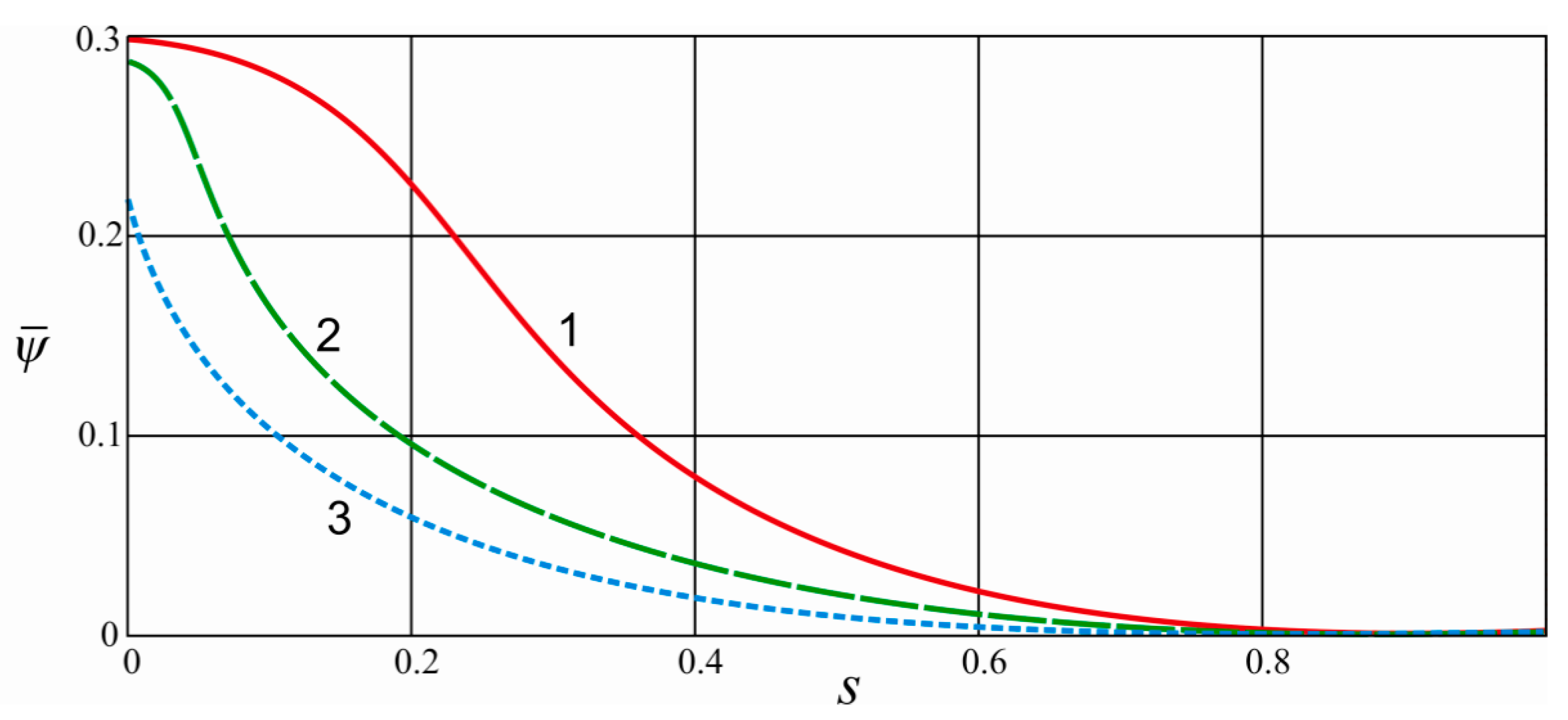 Materials 15 04671 g006 Materials 15 04671 g006