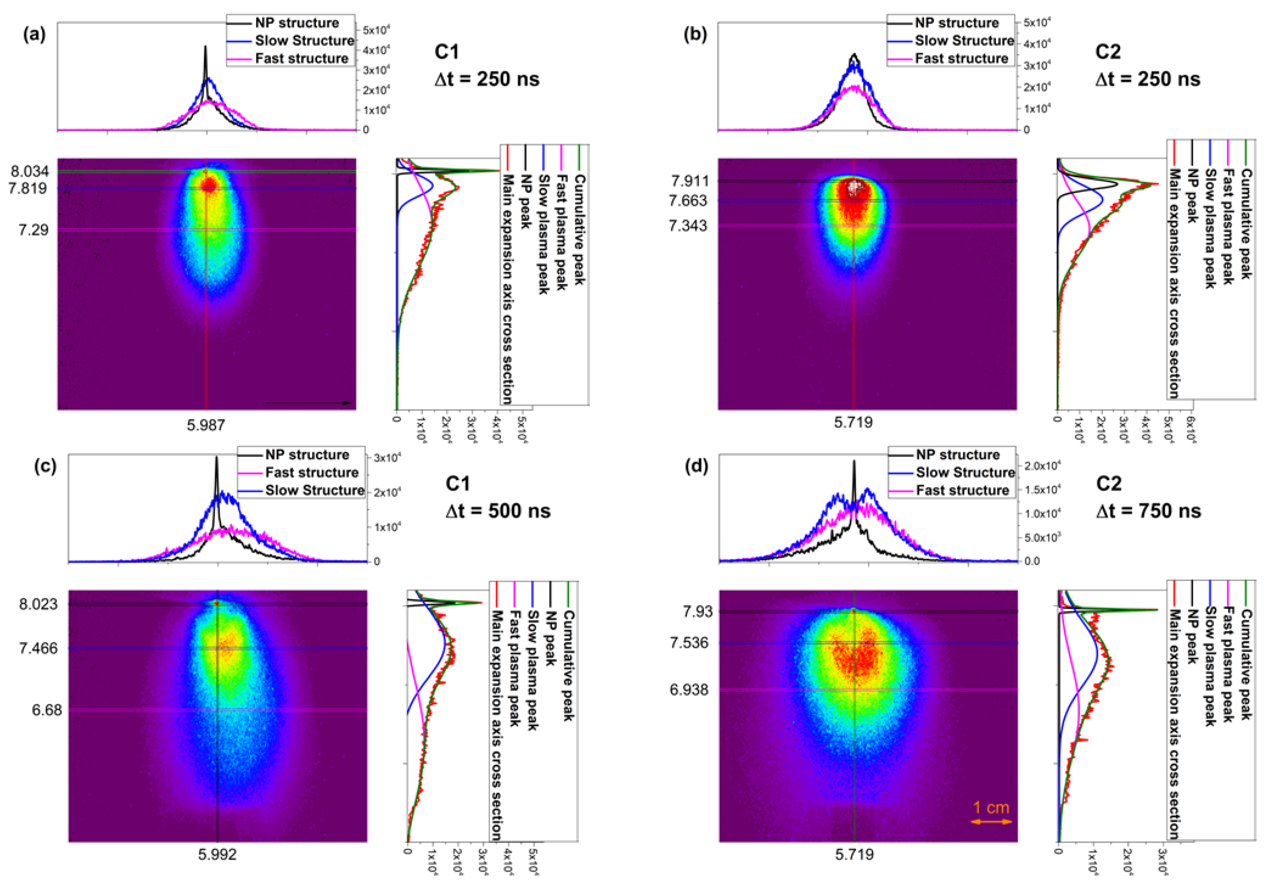 Materials 15 04673 g002 Materials 15 04673 g002