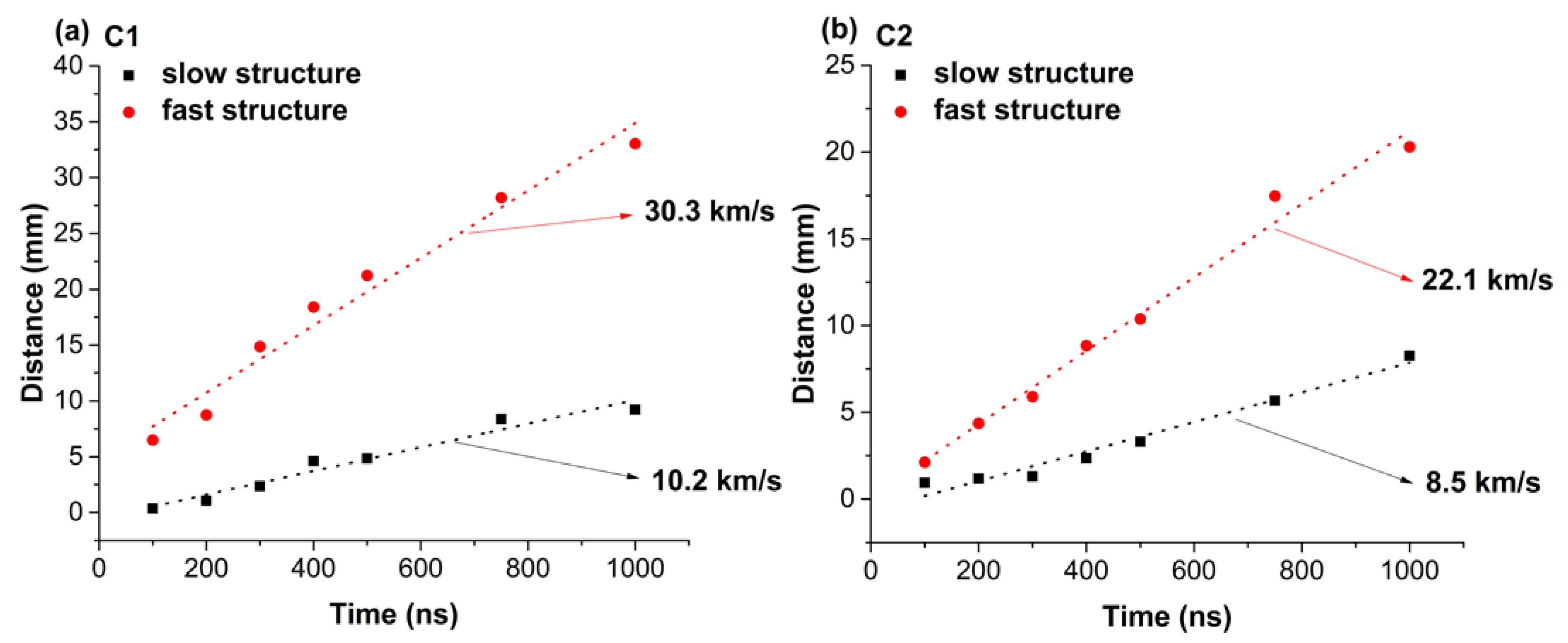 Materials 15 04673 g003 Materials 15 04673 g003