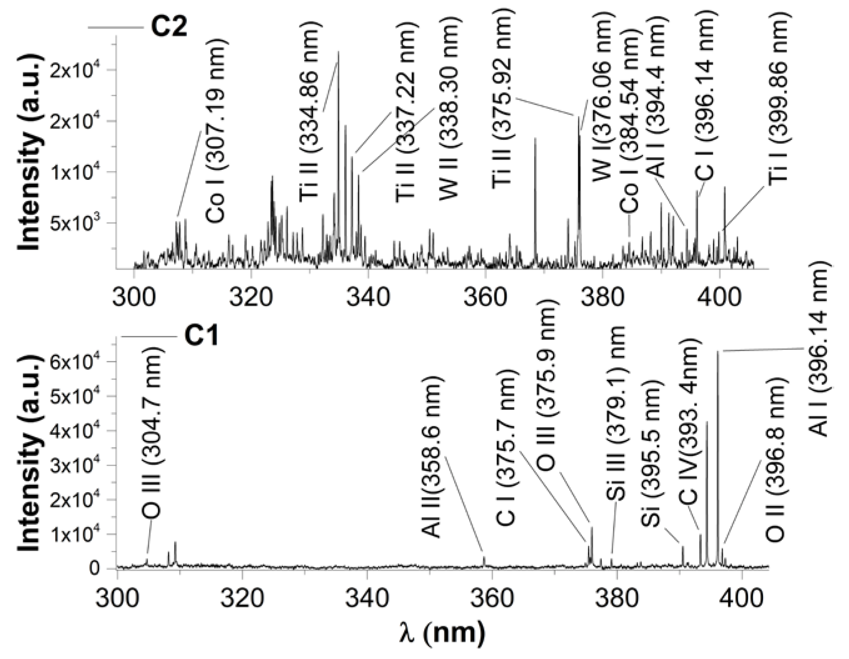Materials 15 04673 g004 Materials 15 04673 g004