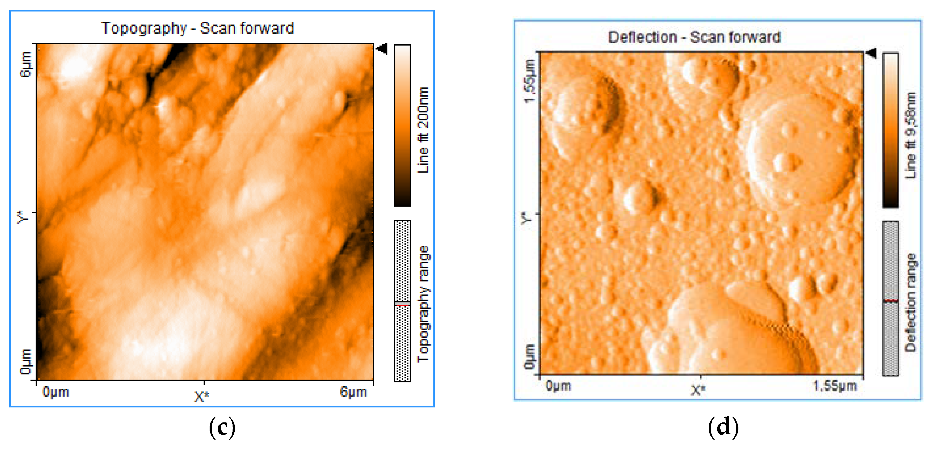 Materials 15 04673 g008b Materials 15 04673 g008b
