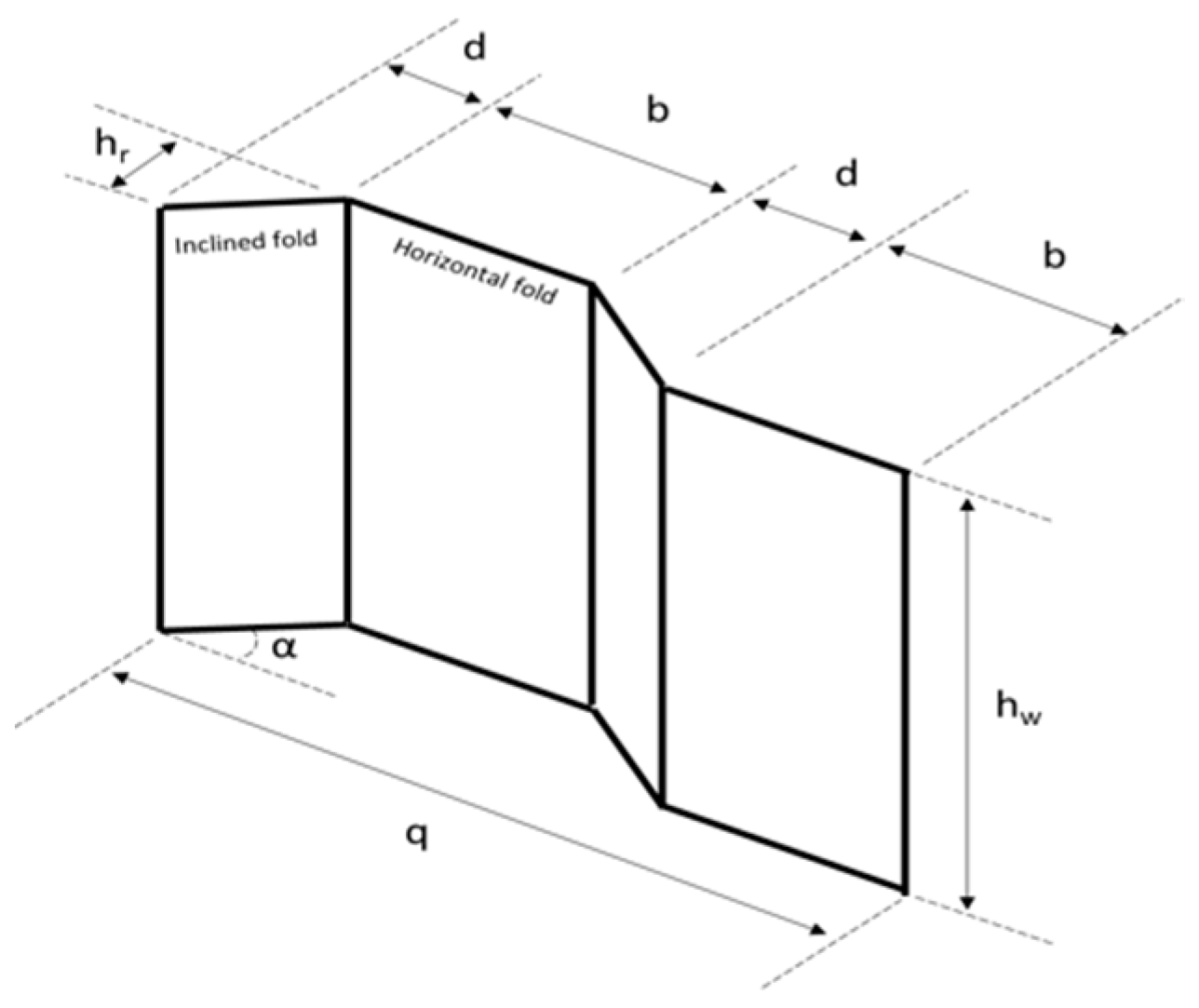 Materials 15 04675 g001