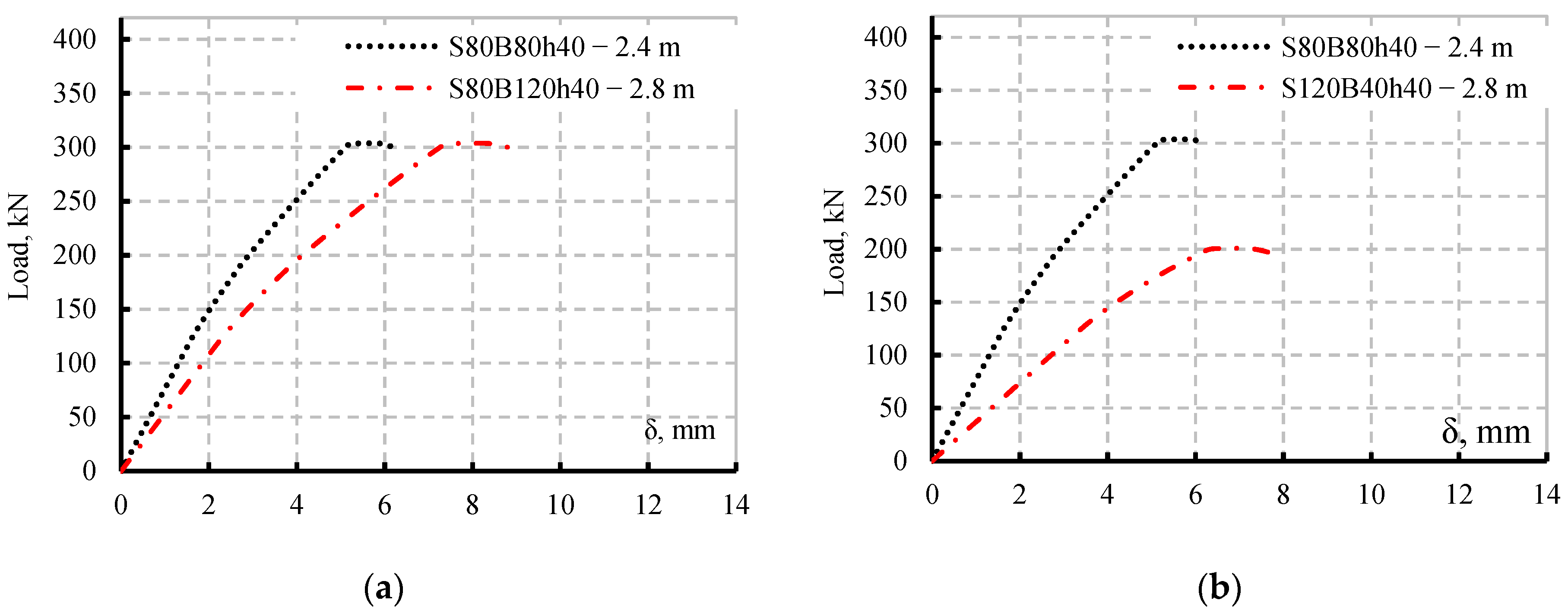 Materials 15 04675 g010
