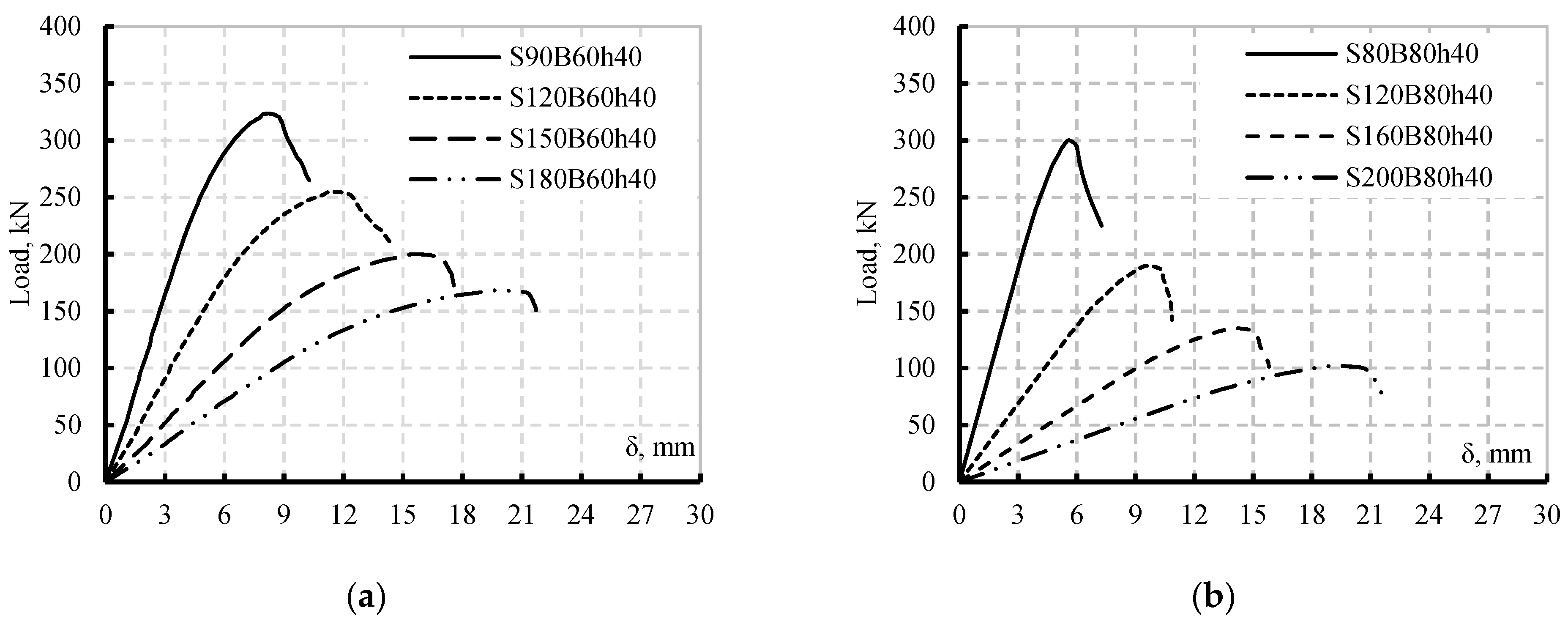 Materials 15 04675 g011a