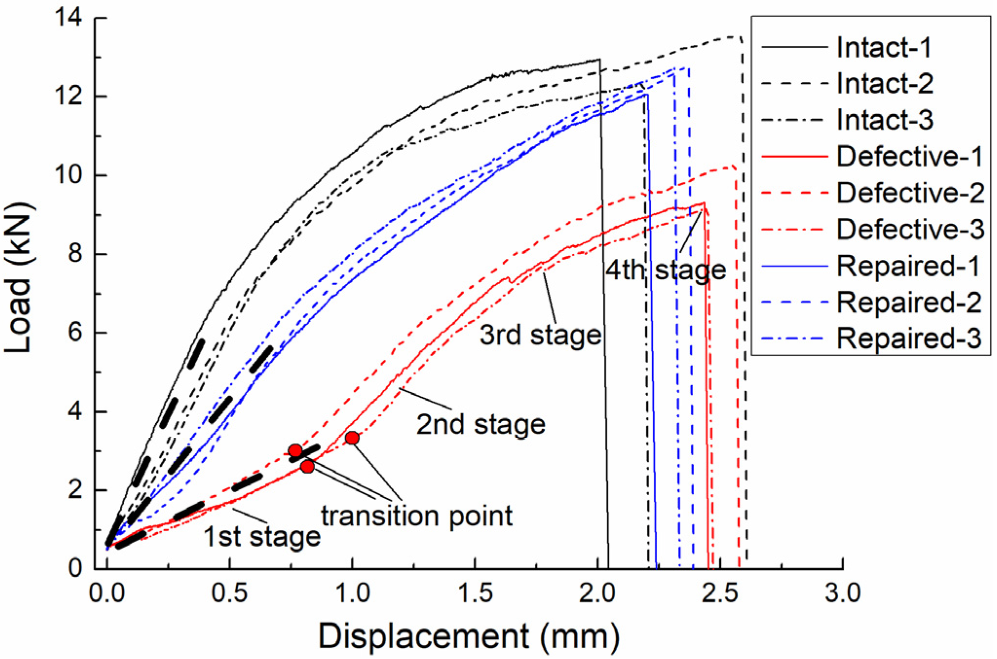 Materials 15 04677 g006