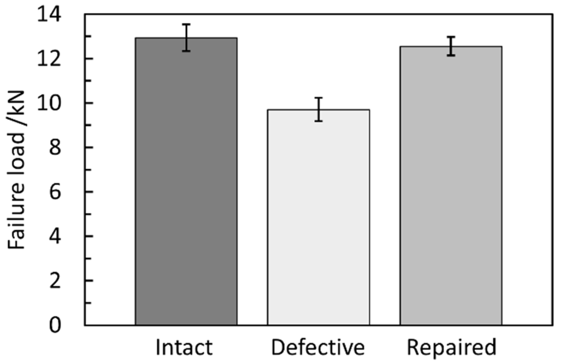 Materials 15 04677 g007