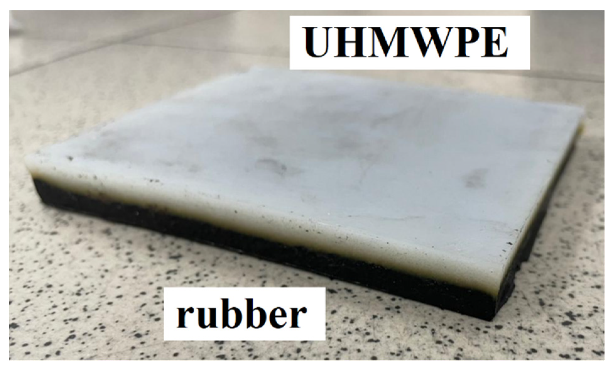 Materials 15 04678 g002 550