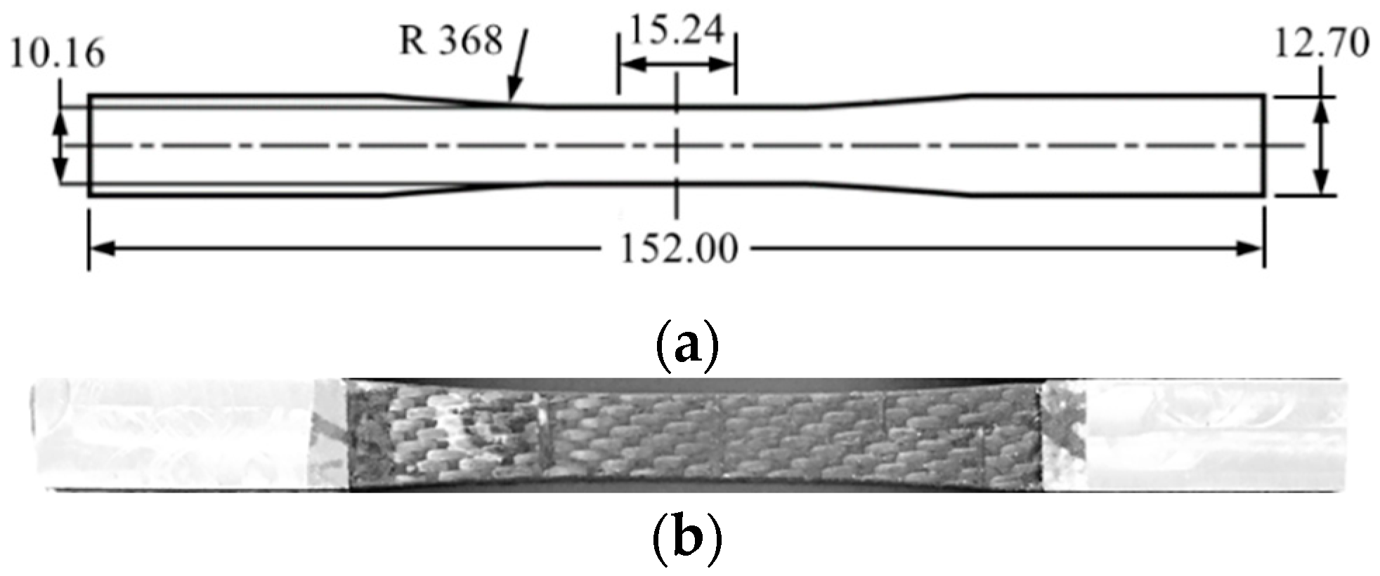 Materials 15 04679 g001 550