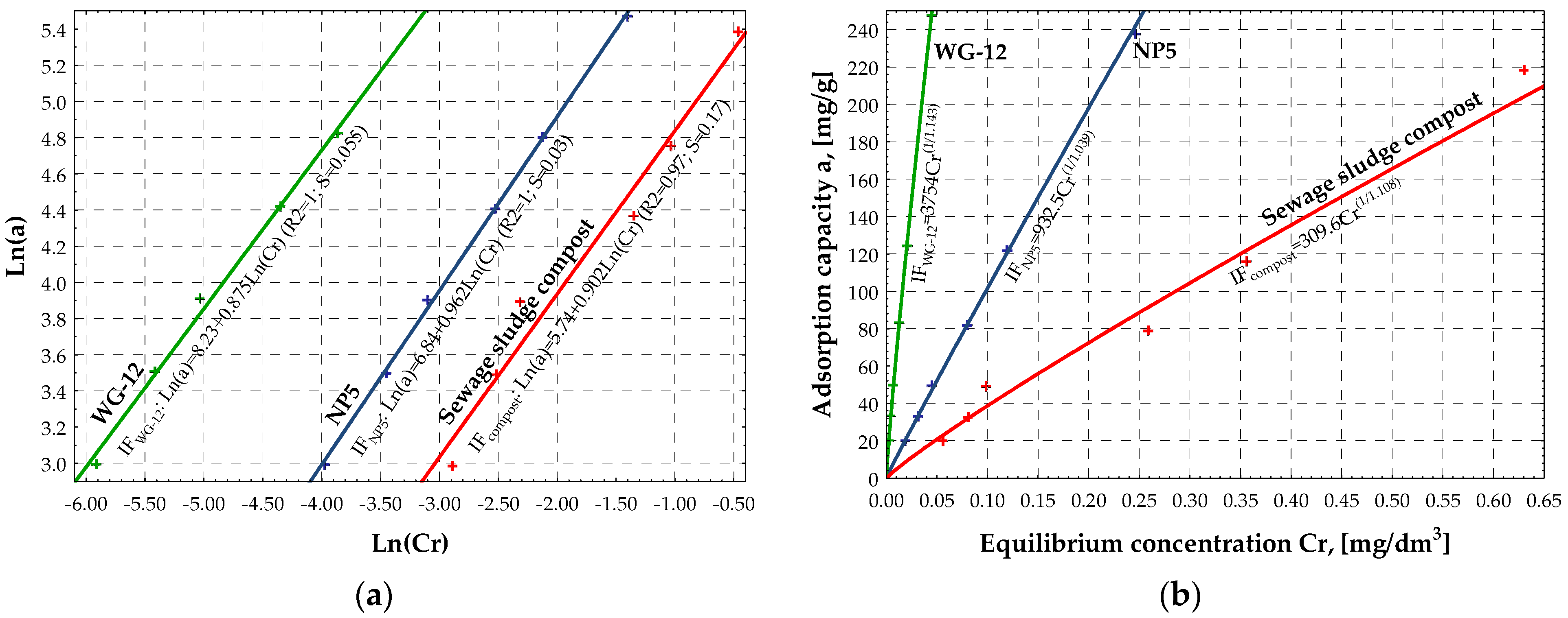 Materials 15 04680 g002