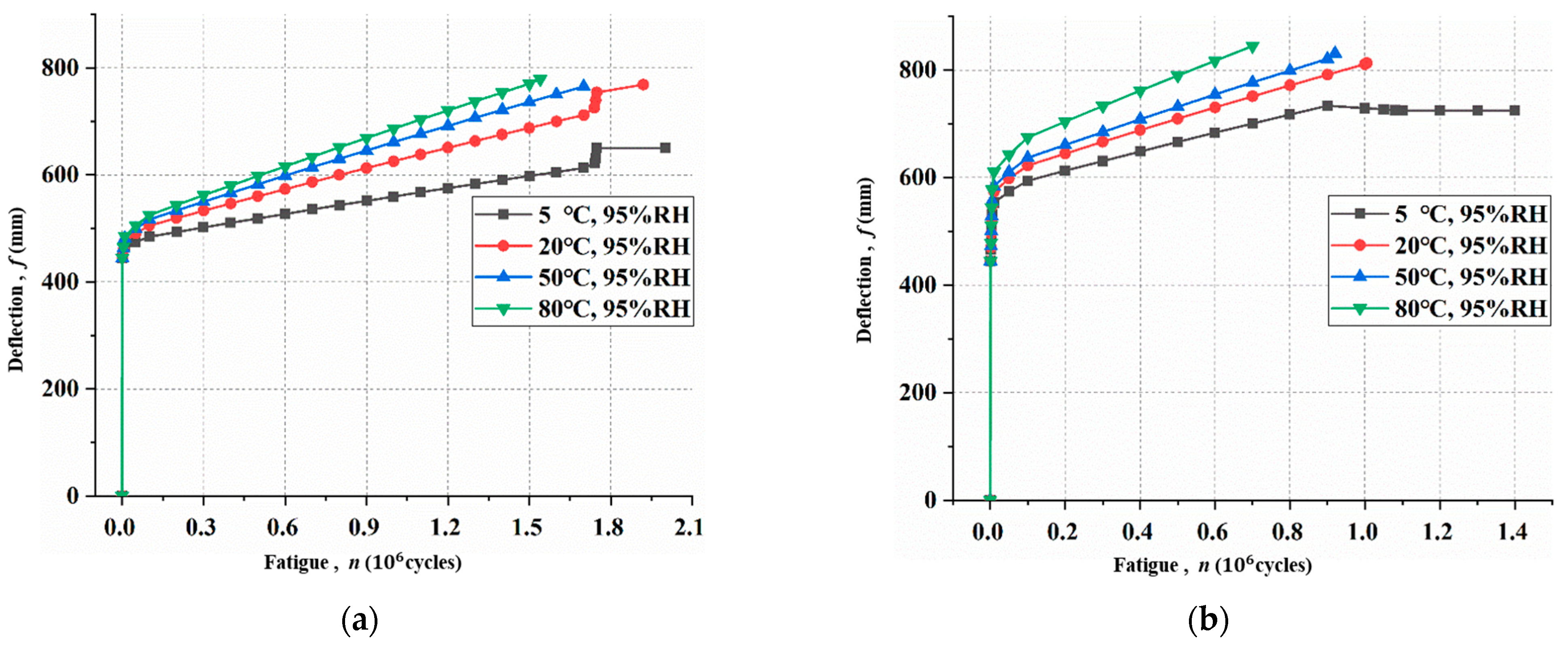 Materials 15 04681 g007 550