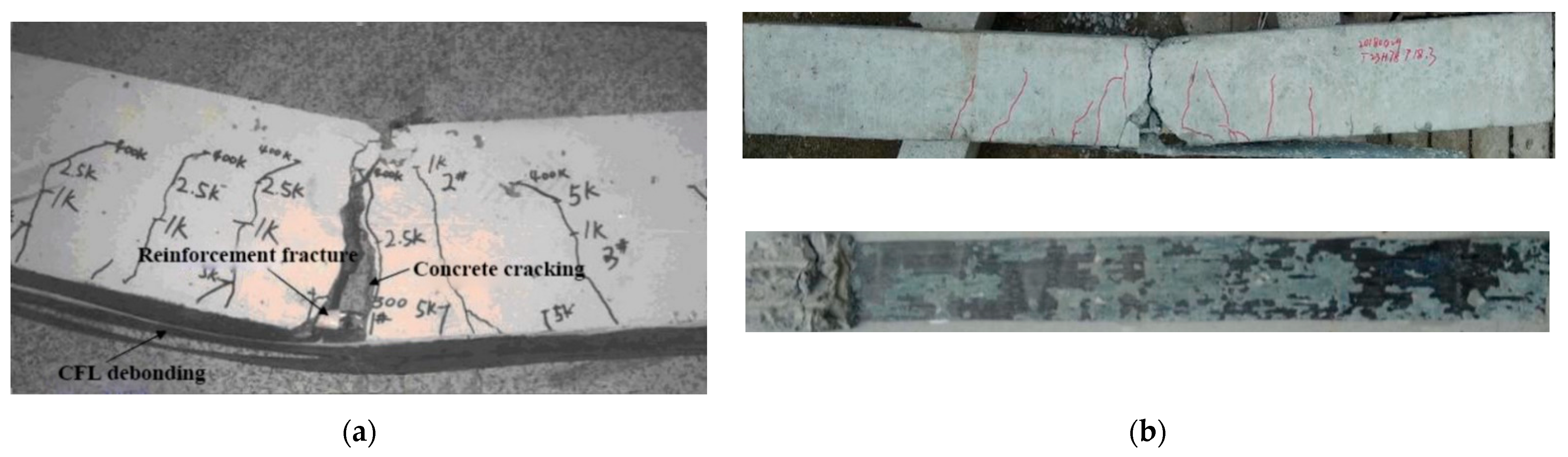 Materials 15 04681 g009 550