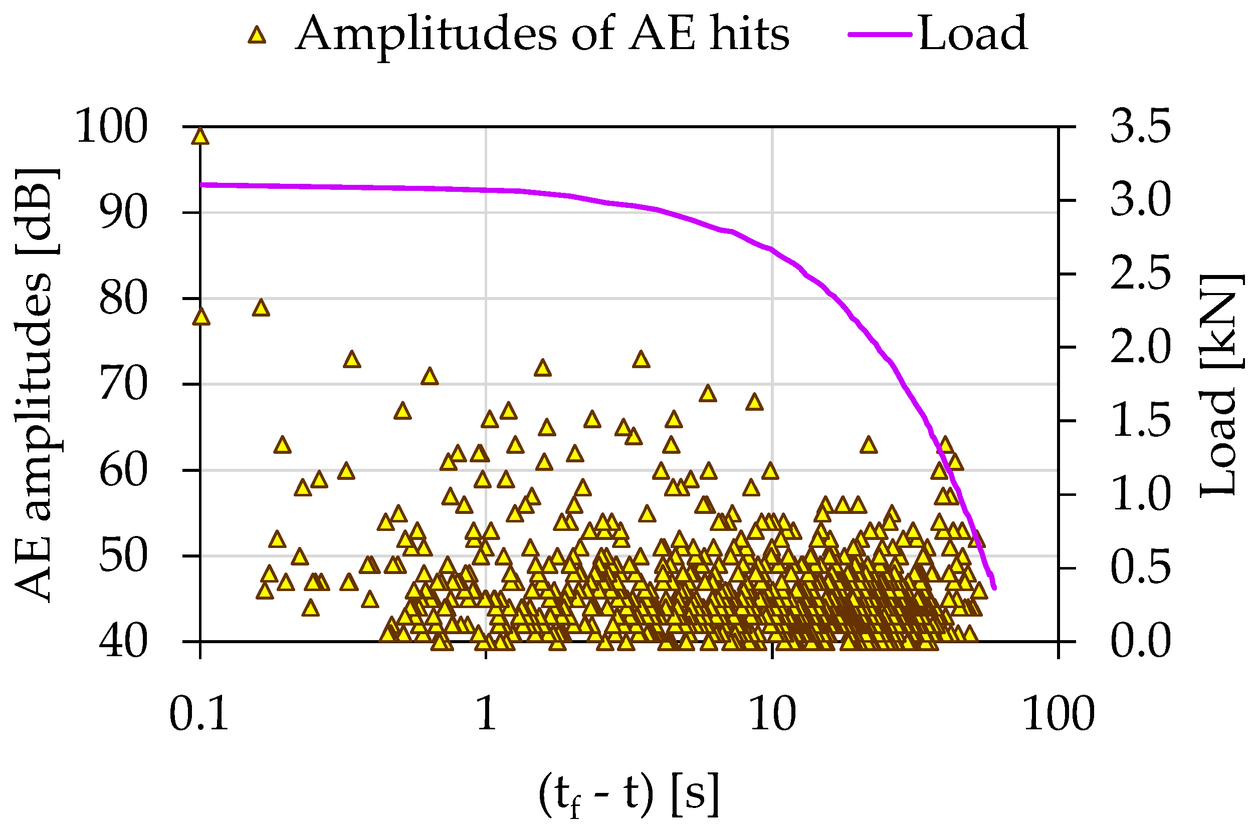Materials 15 04682 g011