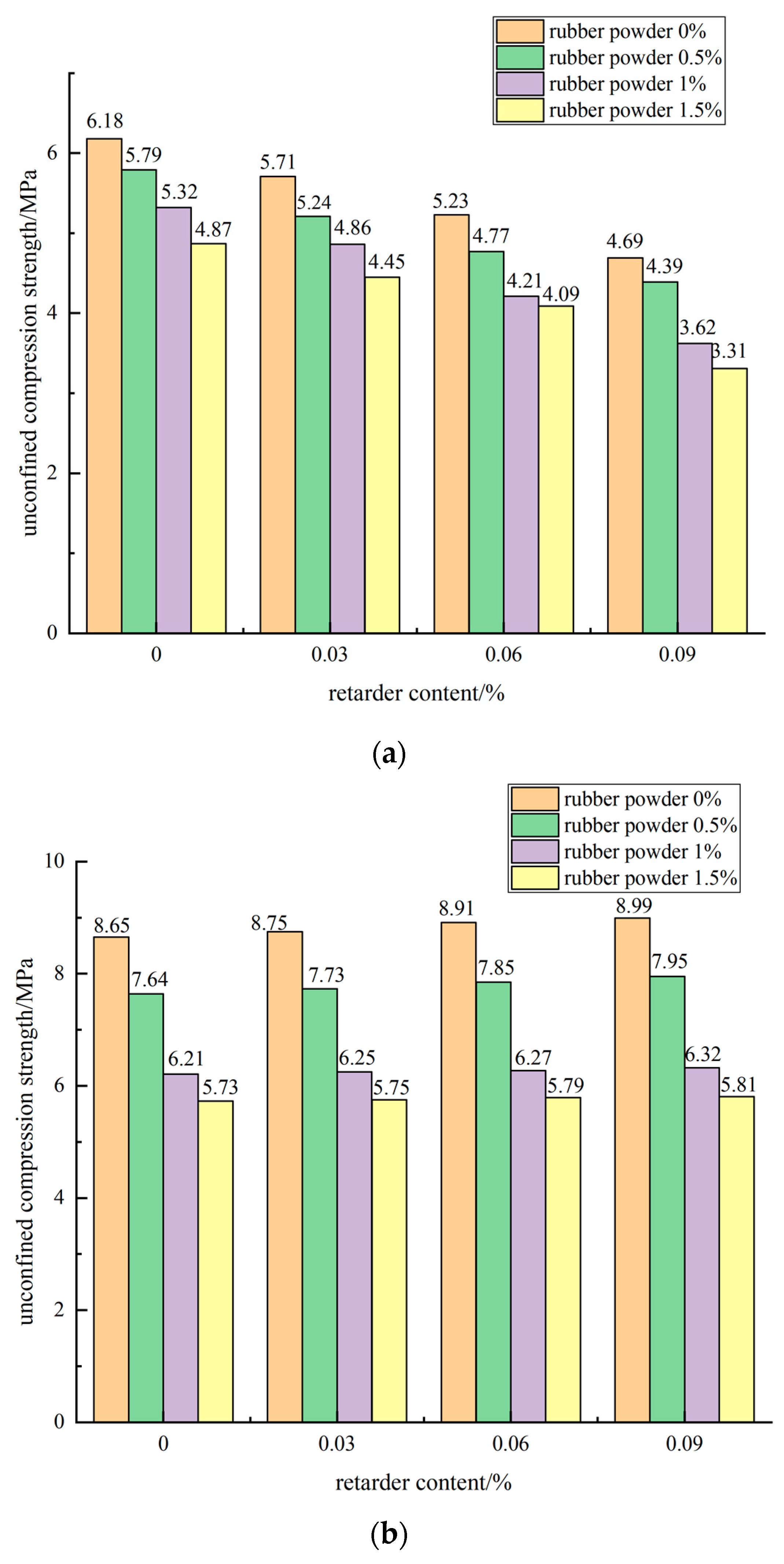 Materials 15 04683 g012a