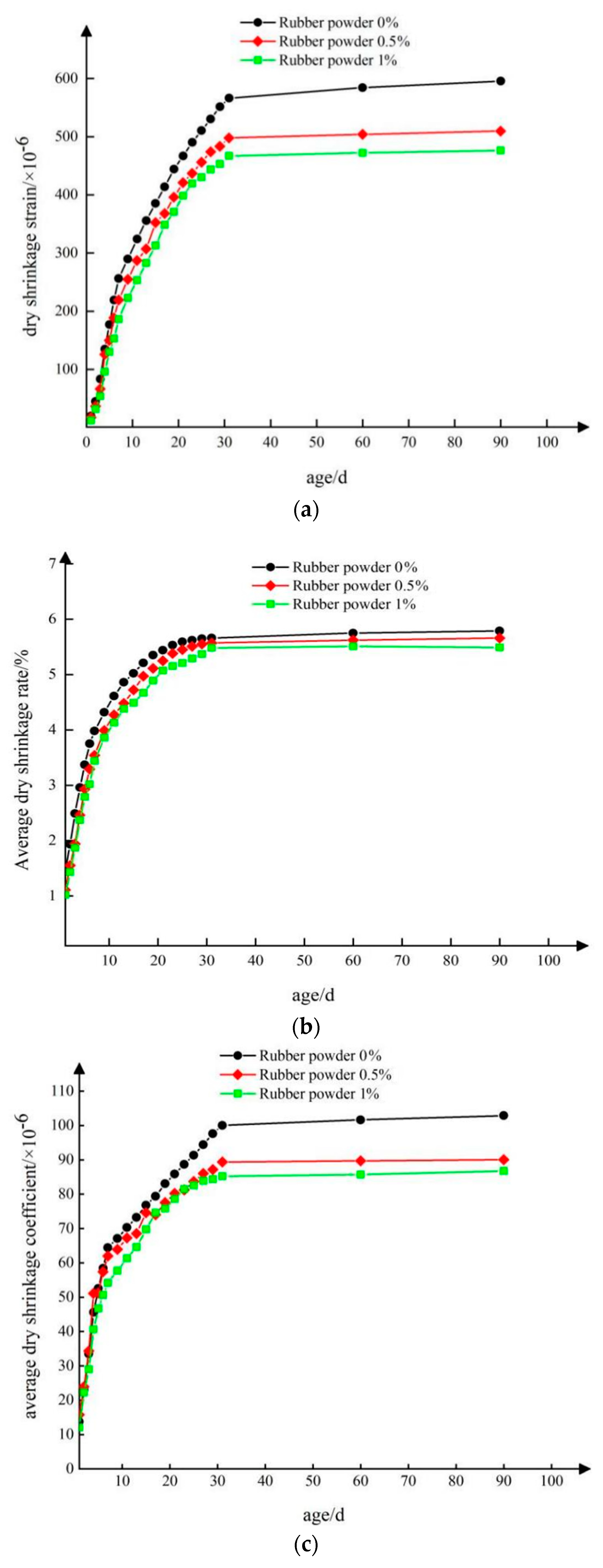 Materials 15 04683 g017
