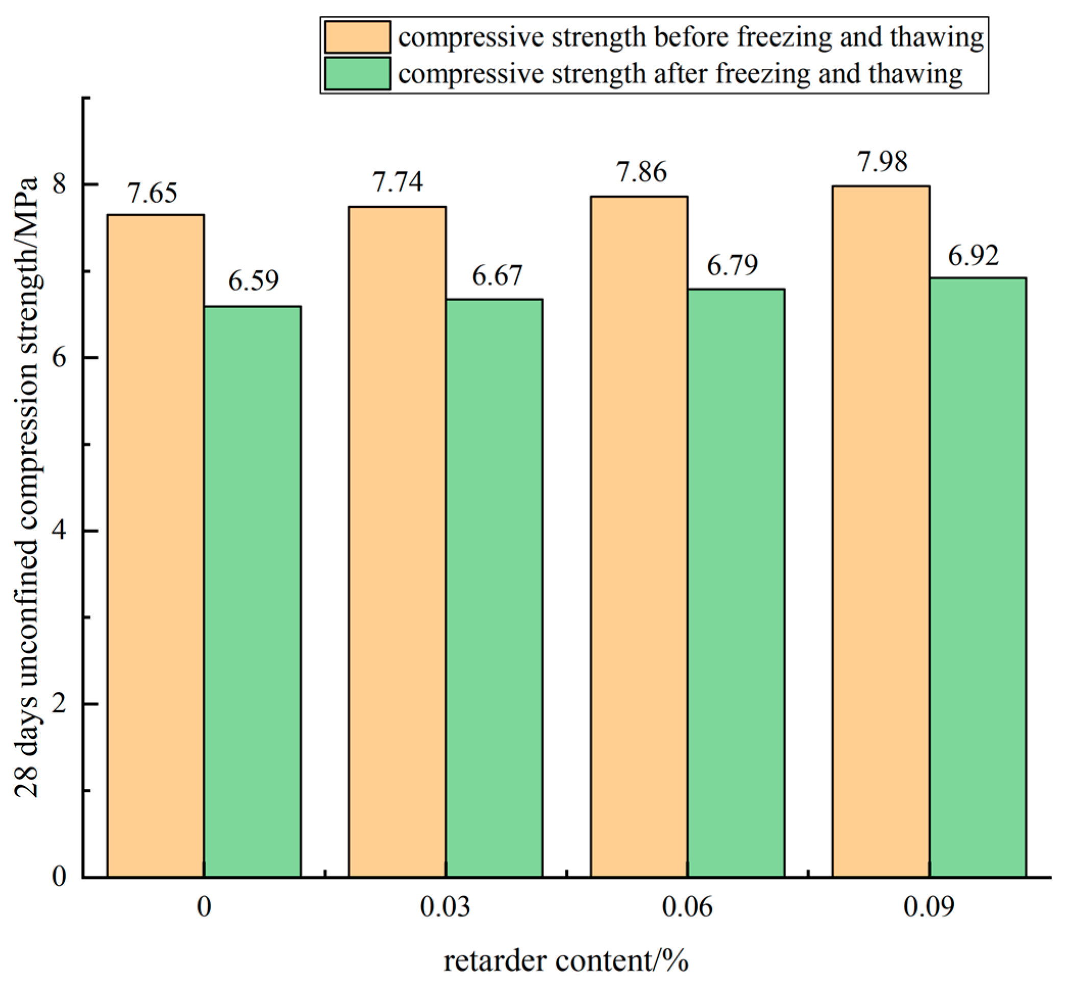 Materials 15 04683 g019