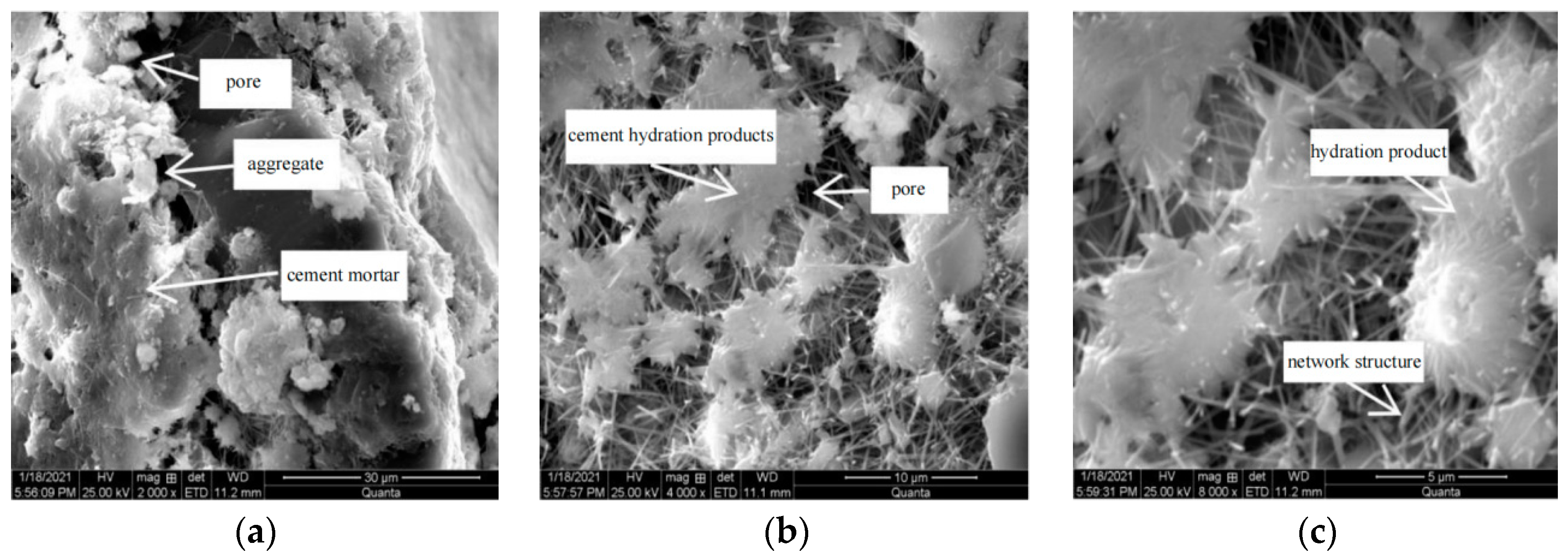 Materials 15 04683 g021