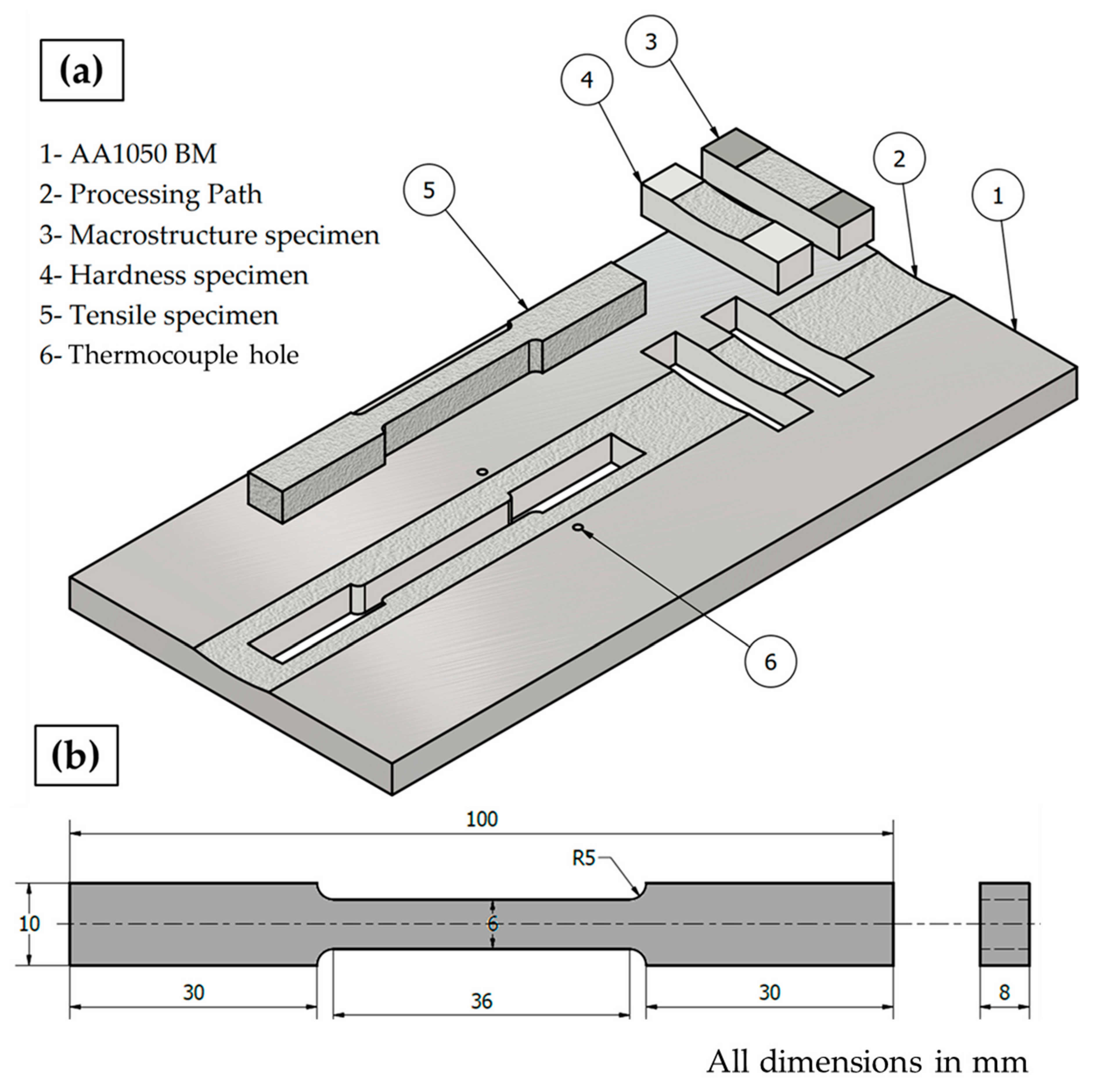 Materials 15 04684 g004