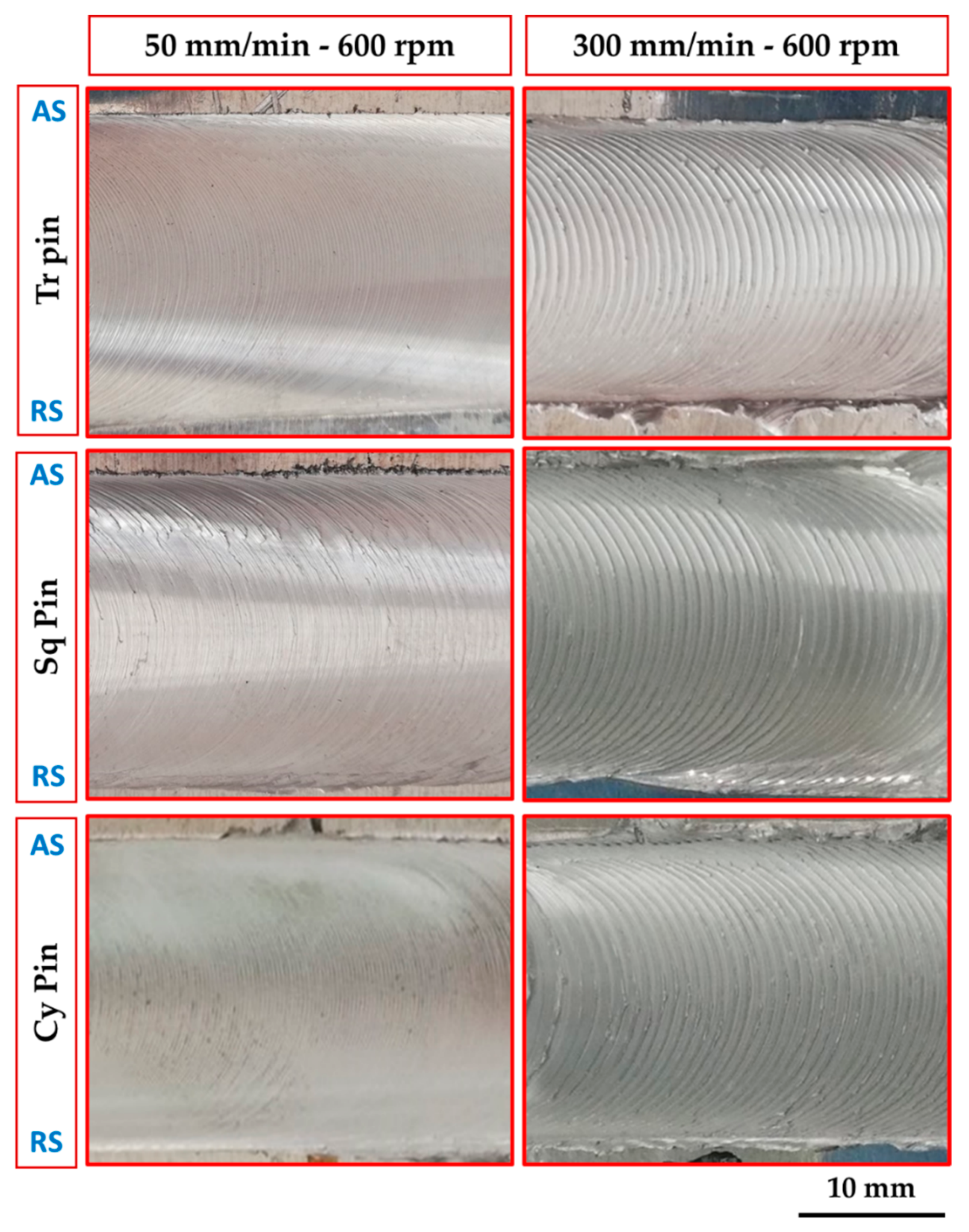 Materials 15 04684 g012