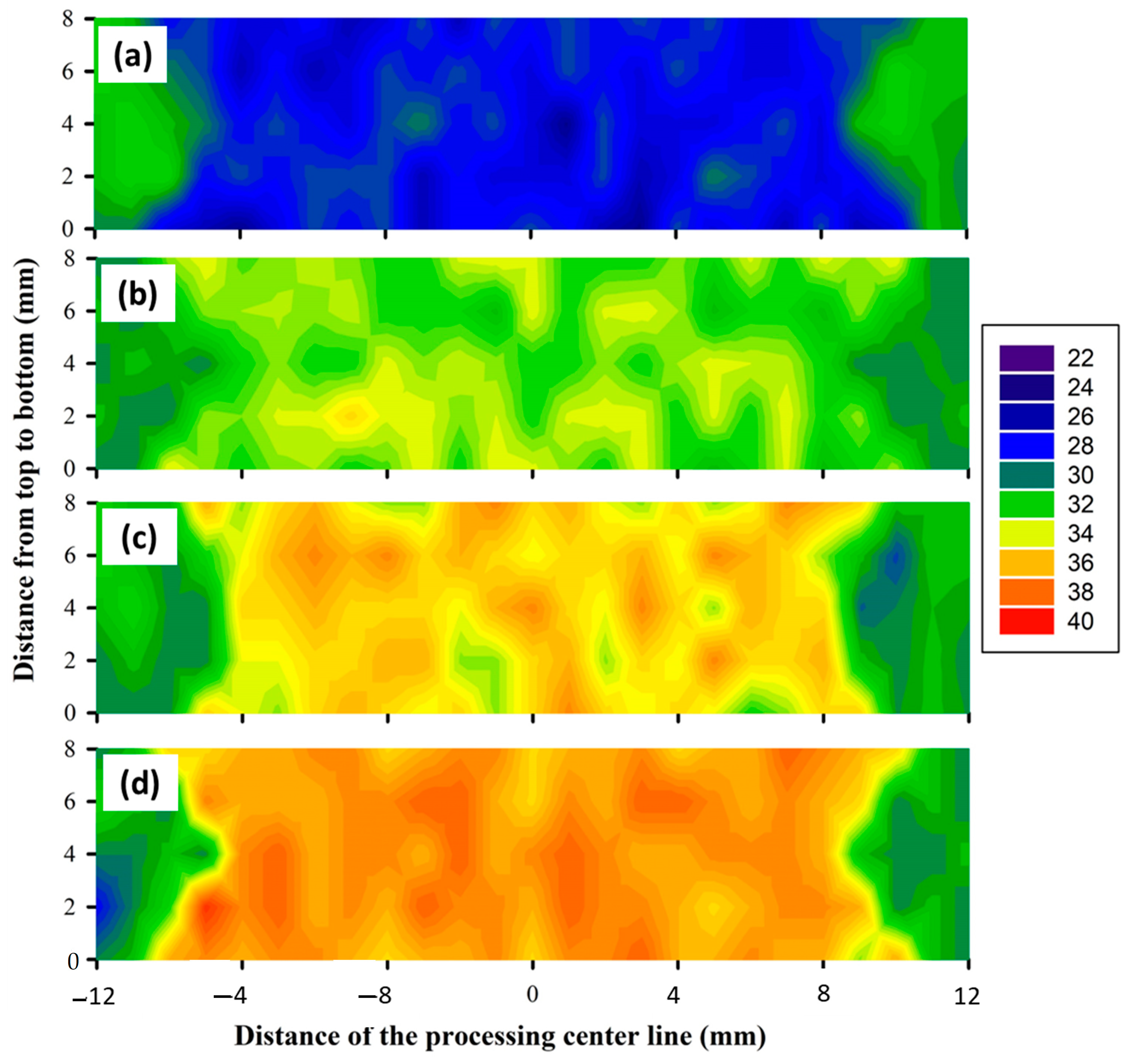 Materials 15 04684 g018