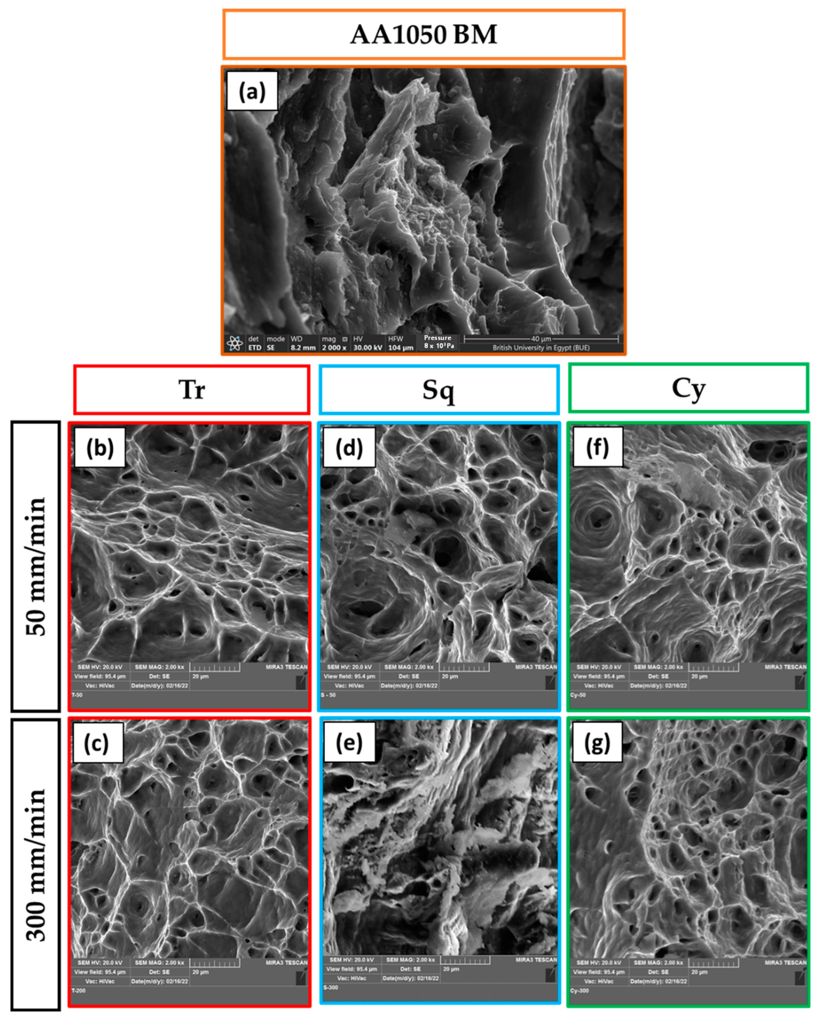 Materials 15 04684 g021