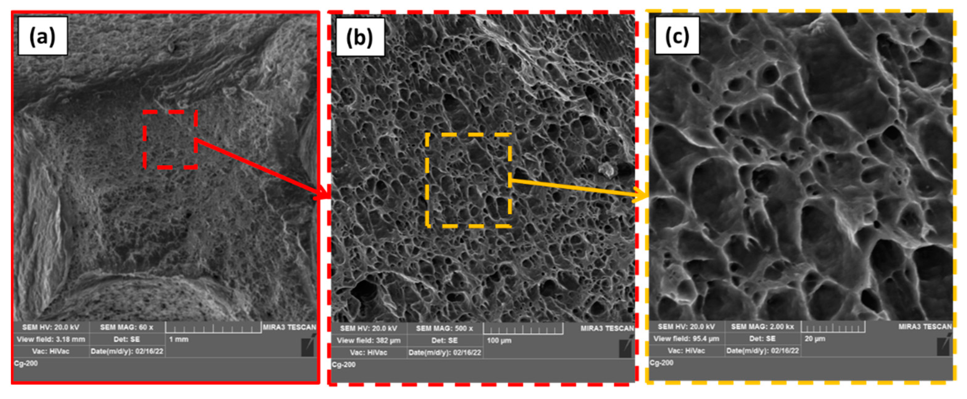 Materials 15 04684 g022