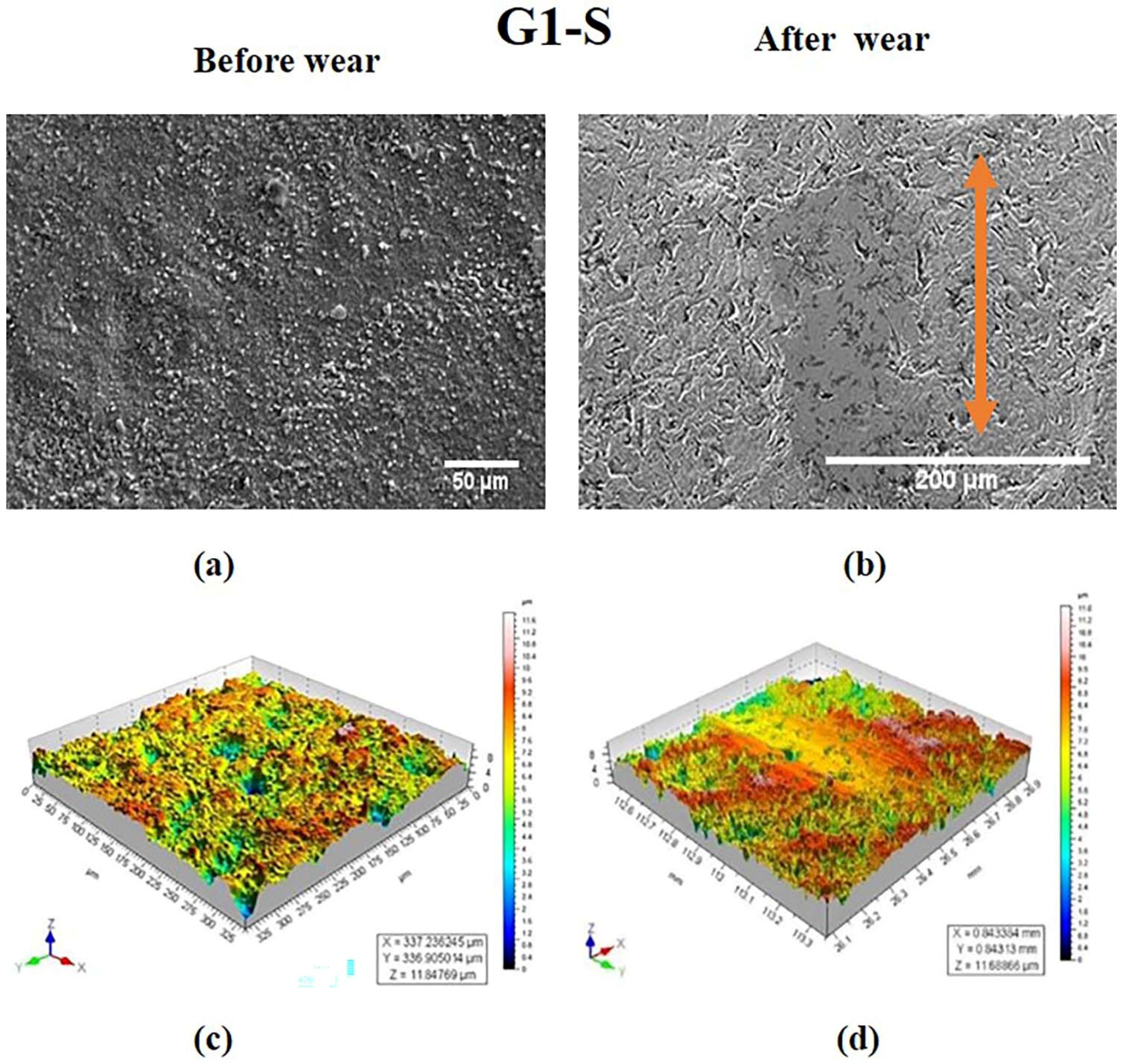 Materials 15 04685 g002 550