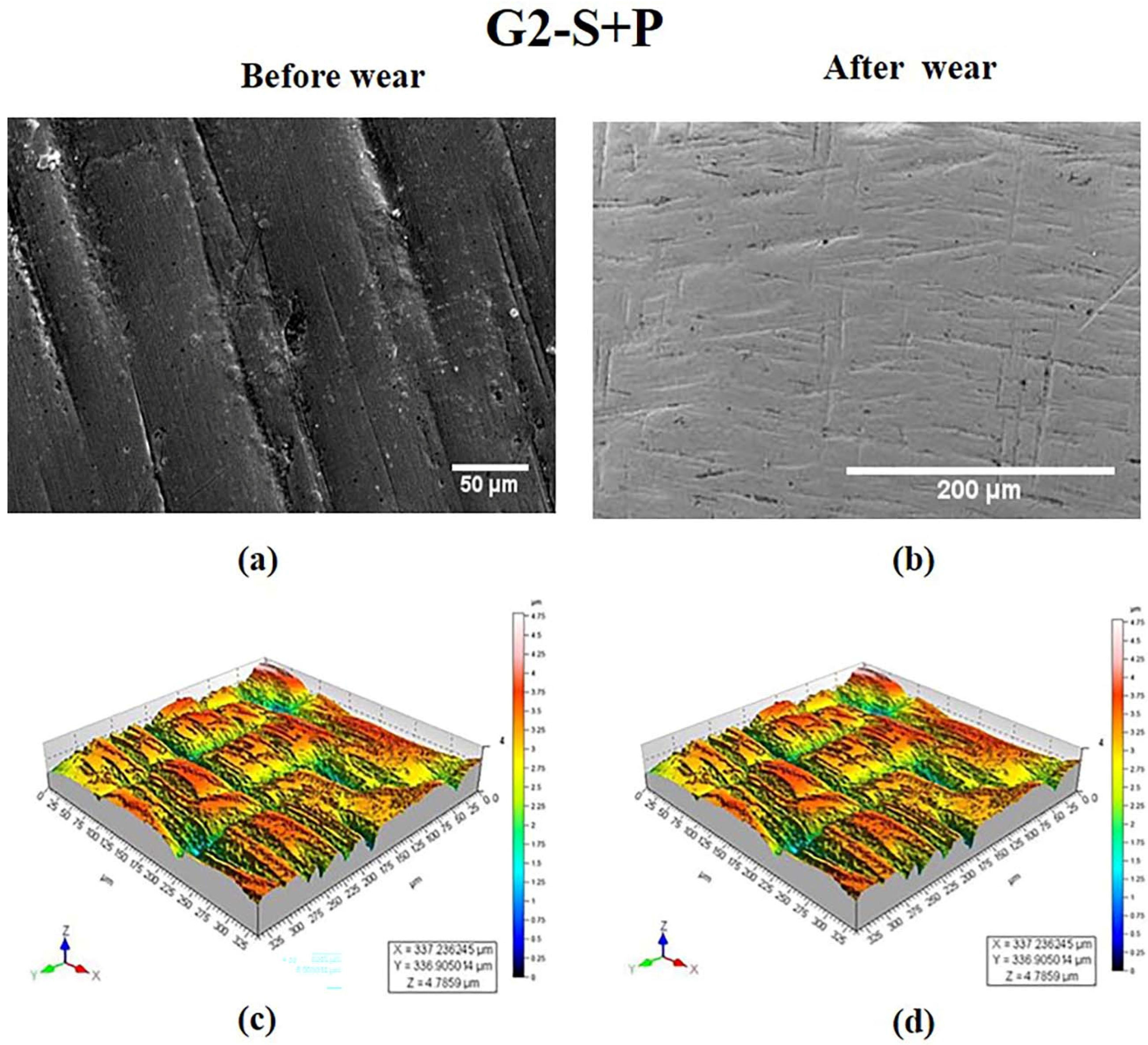 Materials 15 04685 g003 550