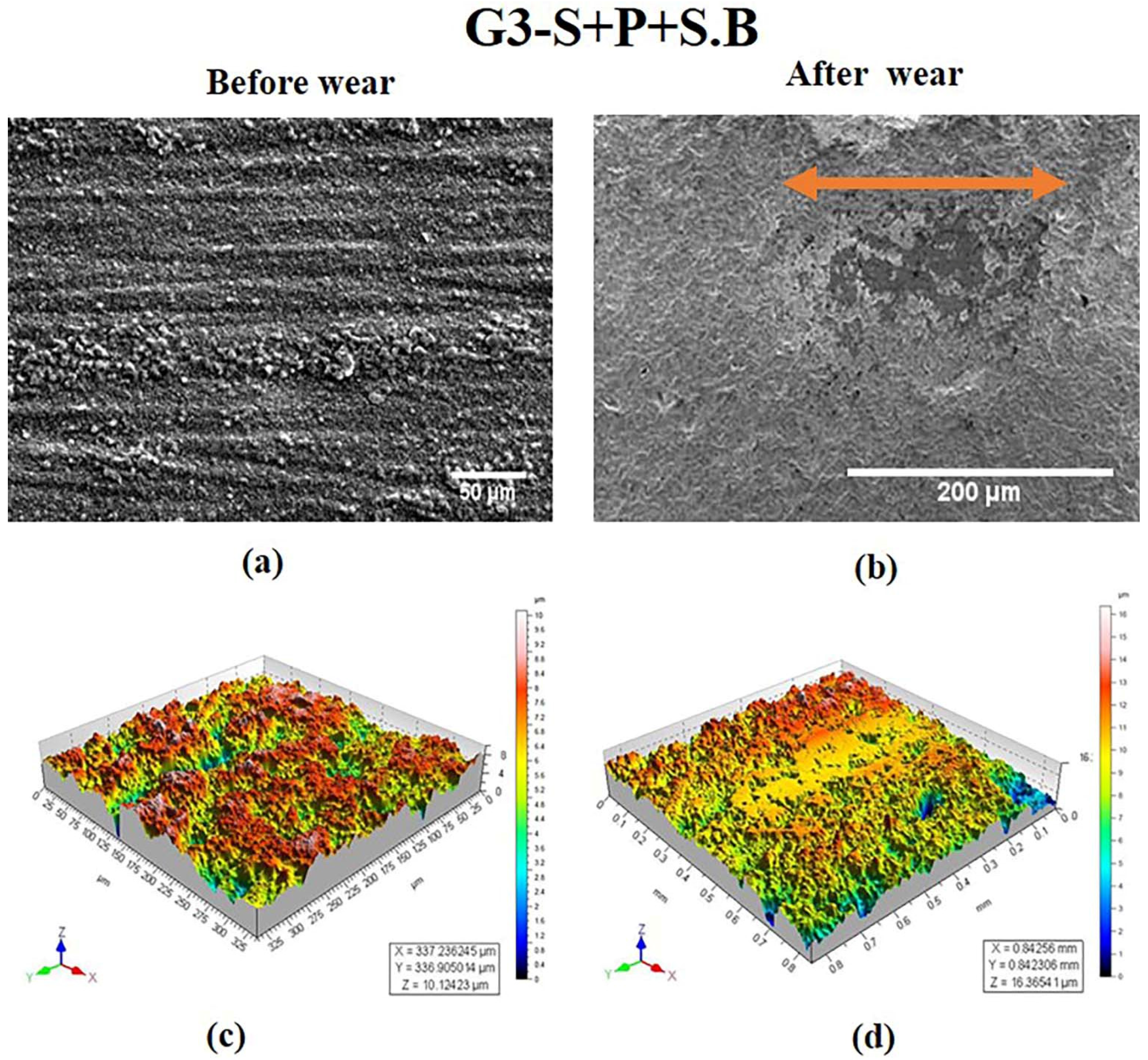 Materials 15 04685 g004 550