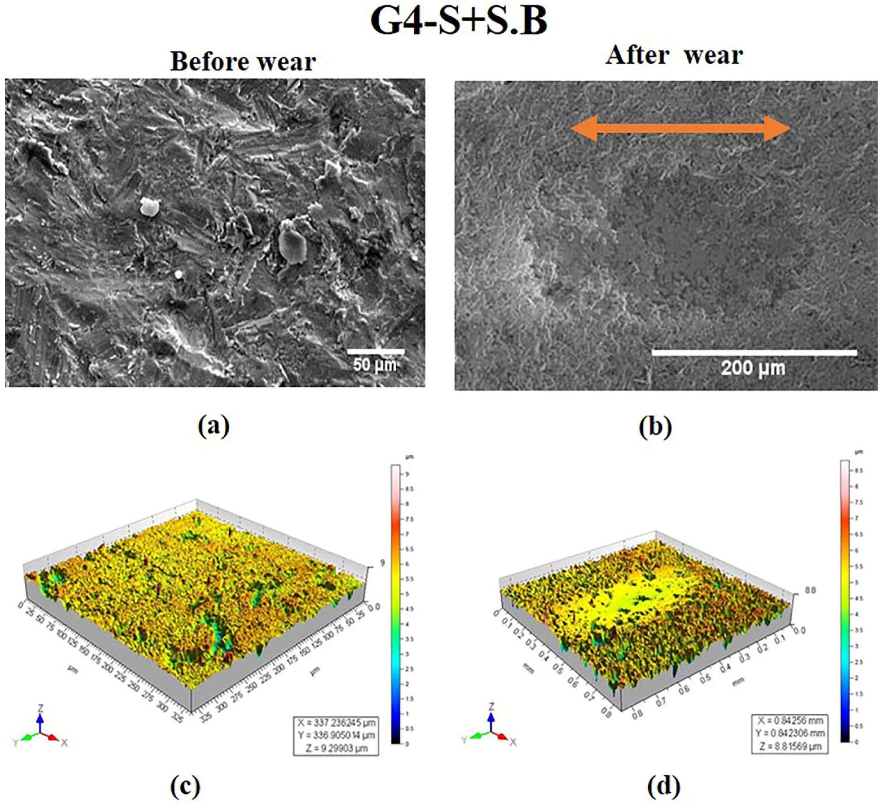 Materials 15 04685 g005 550
