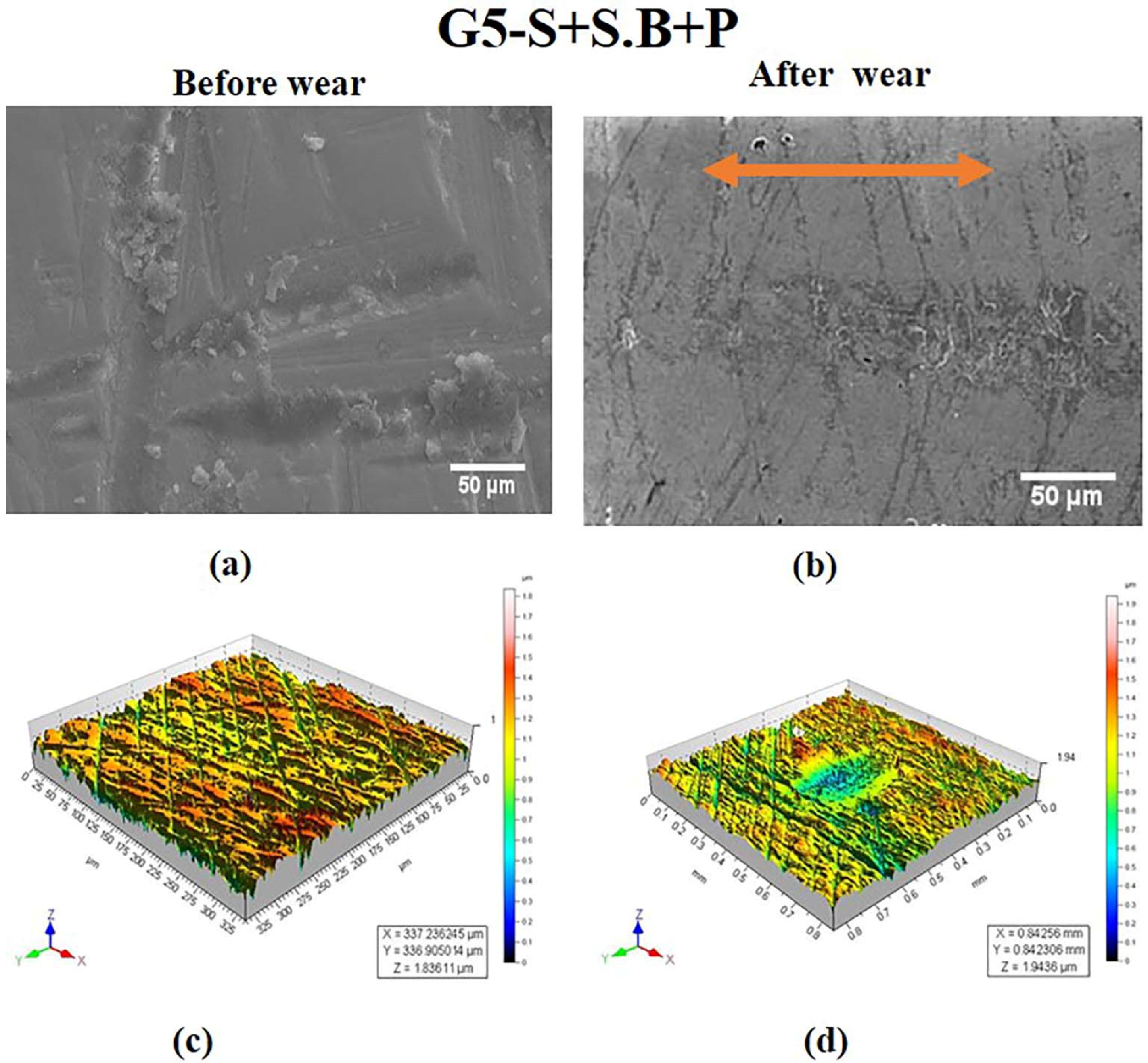 Materials 15 04685 g006 550